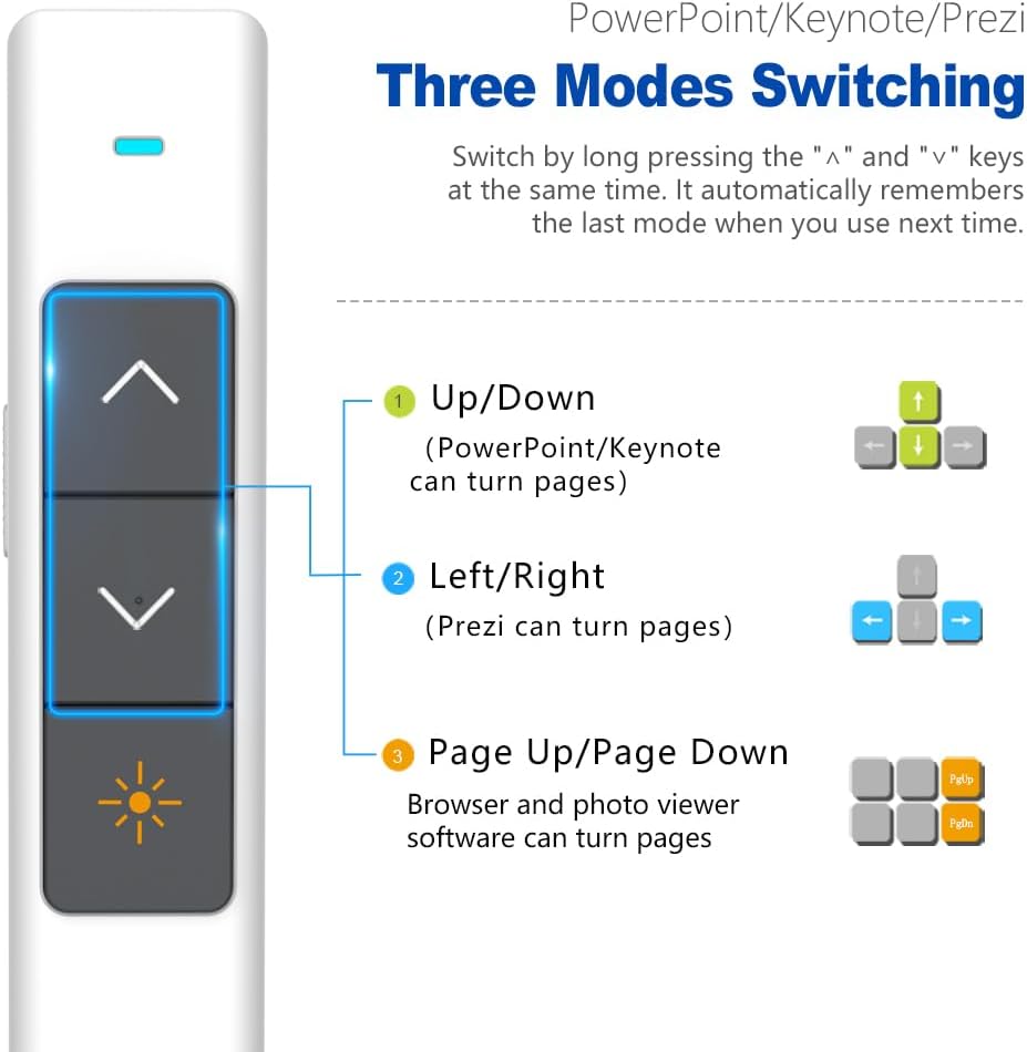 Norwii N26 Wireless Presentation Clicker, Presentation Remote, PowerPoint Clicker with Pointer for PowerPoint Presentations, Power Point Clicker Wireless Presenter - White