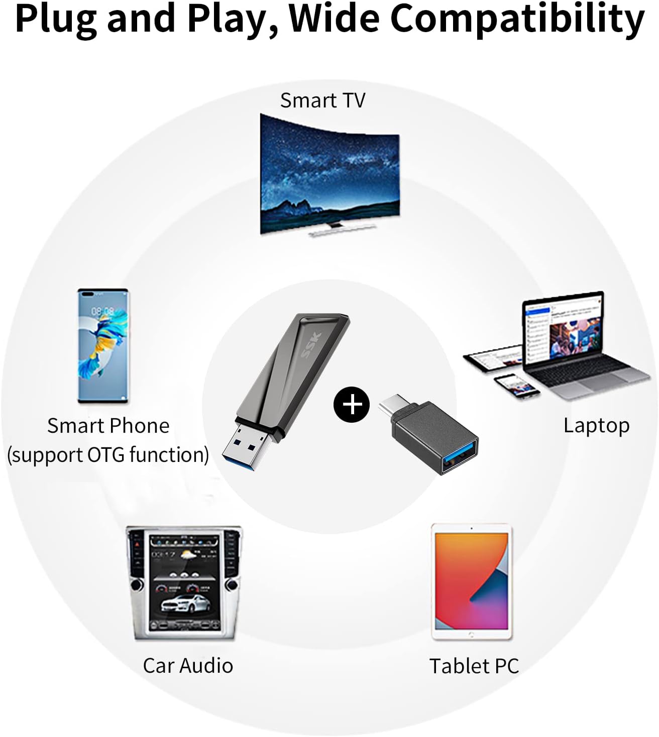 SSK 2TB USB SSD Drive 550MB/s Solid State Flash Drive Fast Transfer Speed USB 3.2 Gen2 USB C Thumb Drive Memory Stick with USB C Adapter for Type-c Smartphone, Laptop, MacBook/Pro/Air and More