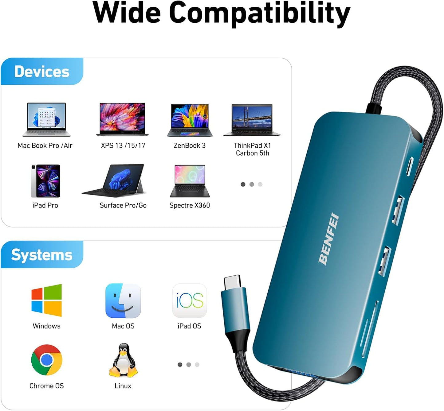 BENFEI 11-in-1 USB C Hub Triple Display Docking Station Dual HDMI, VGA, 3*USB 3.0, 1Gbps Ethernet, 100W Power Delivery, SD/TF Card Reader, 3.5mm AUX Audio Compatible with MacBook XPS Surface