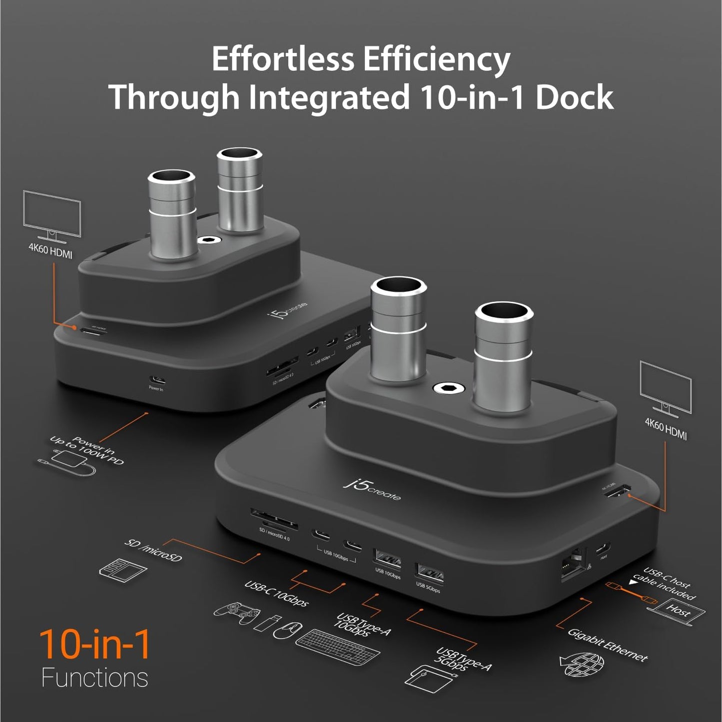 j5create Dual Monitor Mount with 10-in-1 Docking Station, Fully Adjustable Monitor Desk Stand for 2 Screens up to 32 inch, Conveniently Set Optimal Angle and Maximize Productivity (JTSA302)