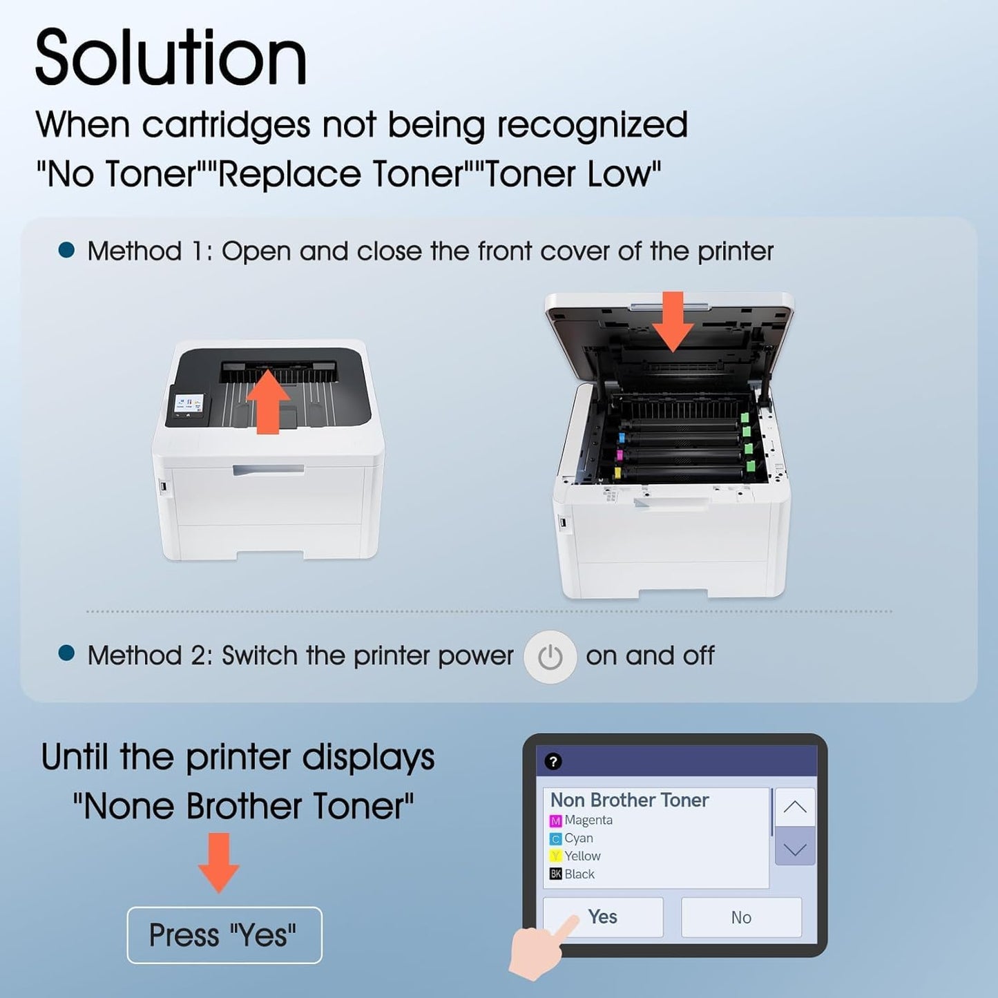 TN229 TN229XL 229XL MFC-L3780CDW Toner Cartridges: Compatible for Brother TN229XL TN229 TN 229 229XL HL-L3220CDW HL-L3280CDW MFC-L3720CDW HL-L3300CDW HL-L3295CDW Printer 229XL Toner Cartridges 4 Pack