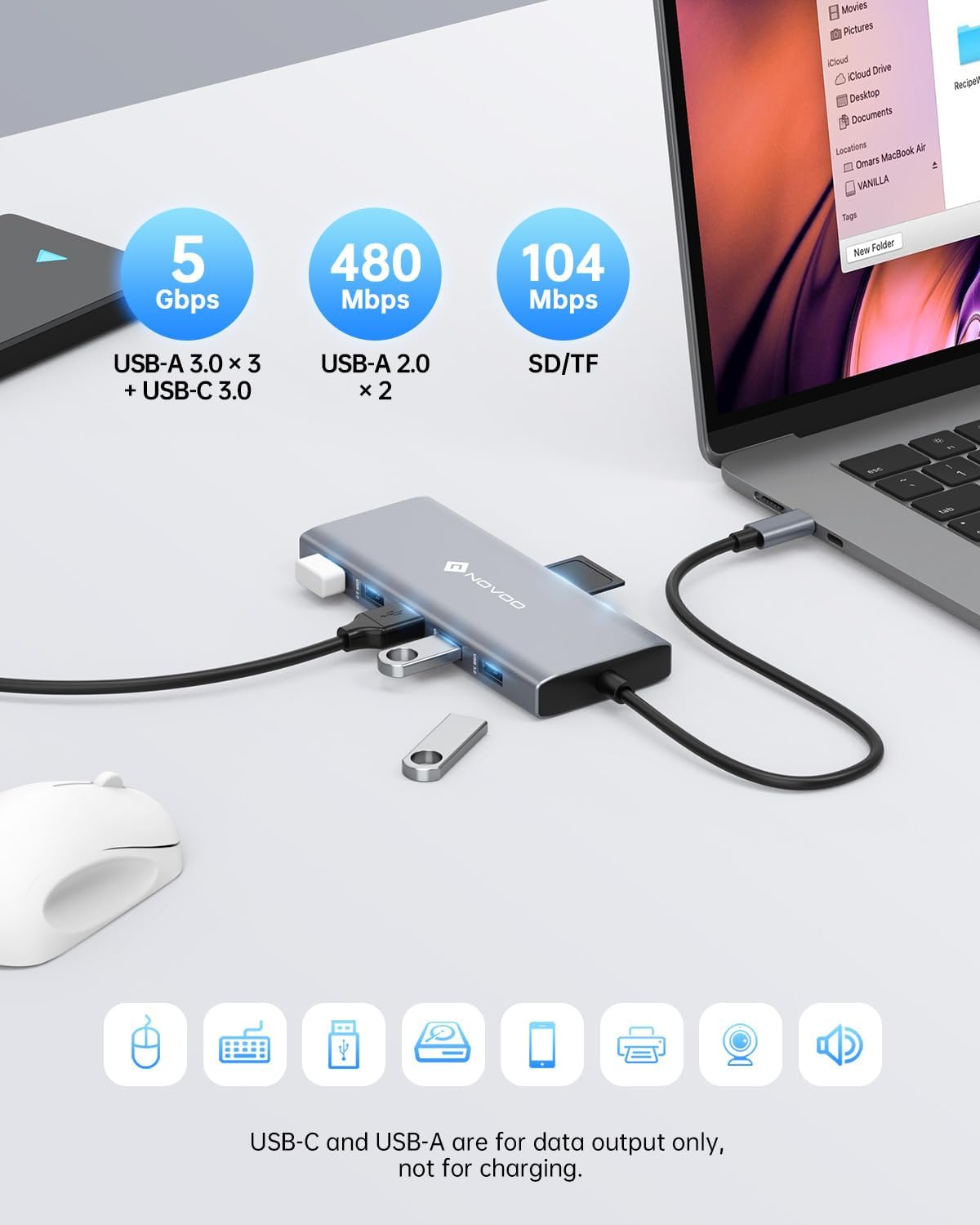 NOVOO USB C Docking Station, 12 in 1 Docking Station Dual Monitor with 2 HDMI, VGA, 5 USB Ports, 100W PD, USB-C Data, SD/TF Card Reader, Compatible with MacBook/Dell/HP/Surface