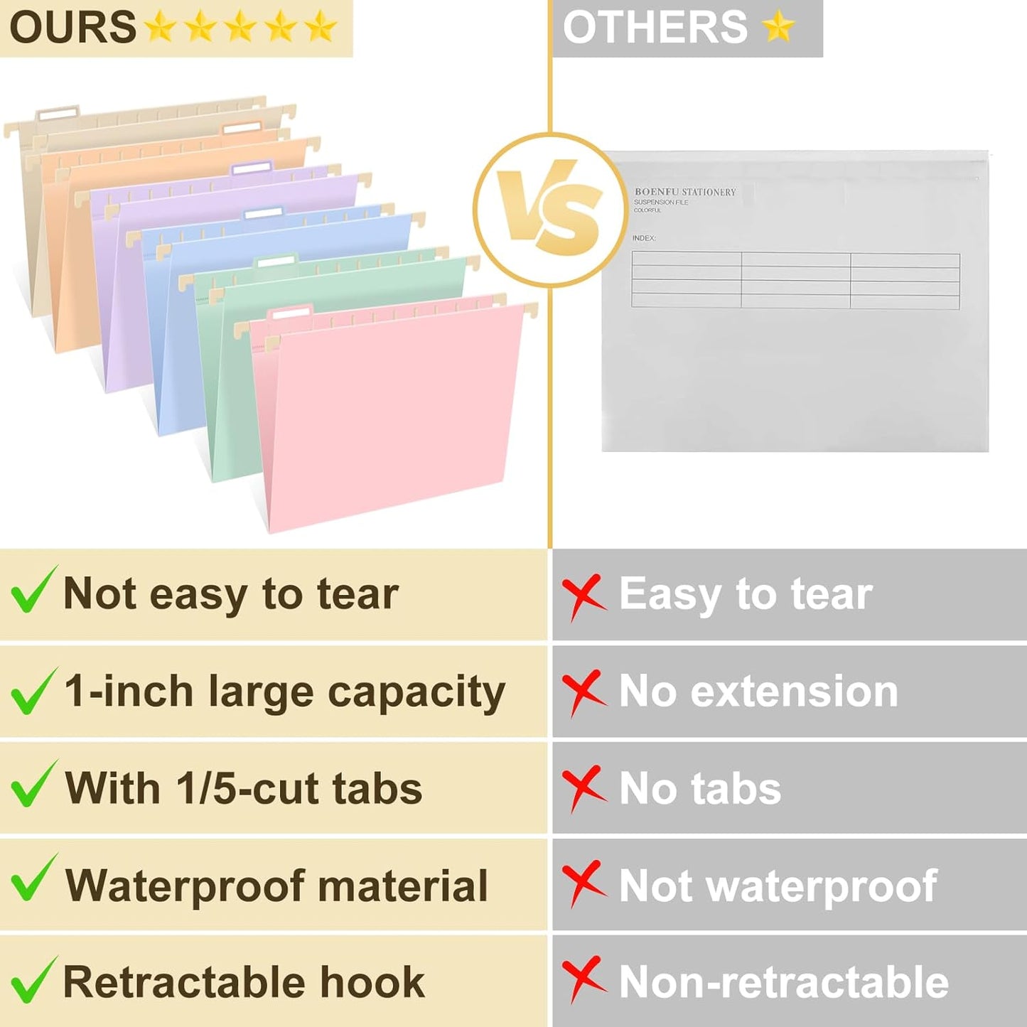 Plastic Hanging File Folders Letter Size,12 Pack Pastel Hanging Folders with Tabs,Heavy Duty for Filing Cabinet,Home and Office File