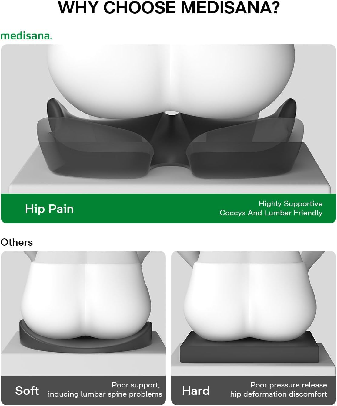 Seat Cushion, SC 200G Seat Cushions for Office Chairs, Car Seat, Wheelchair - Sciatica & Tailbone & Coccyx Pain Relief Pillow for Driver Sedentary People(Size:22.8 * 16.5 * 4.3 in-Grey)