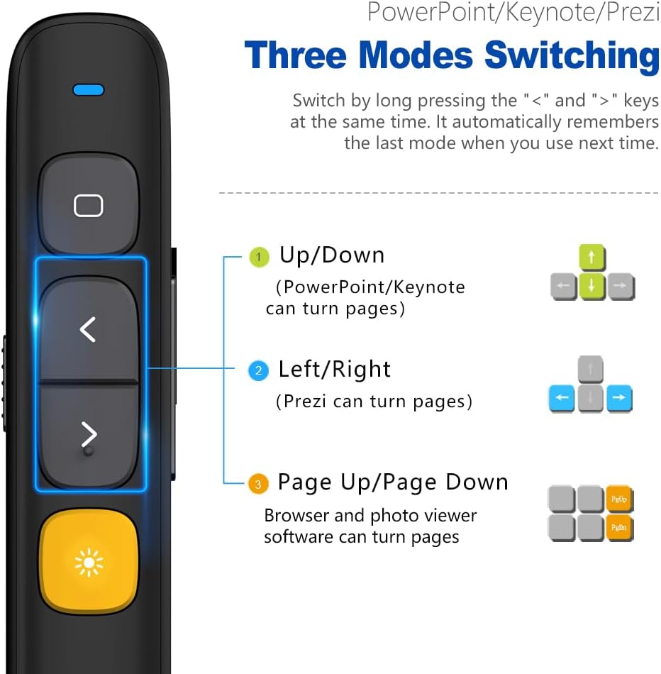 Norwii N29 Presentation Clicker Slide Pointer Clicker for Powerpoint Presentations, Wireless Presenter with Hyperlink & Volume Control, Presentation Remote(Black)