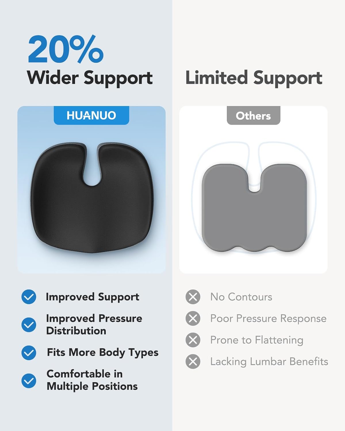 HUANUO Seat Cushion for Office Chairs, Extra Large Desk Chair Cushion for Back Pain Tailbone Pain Relief, Ergonomic Memory Foam Car Seat Cushion, Wheelchair Cushions for Long Sitting, Anti-Slip Bottom