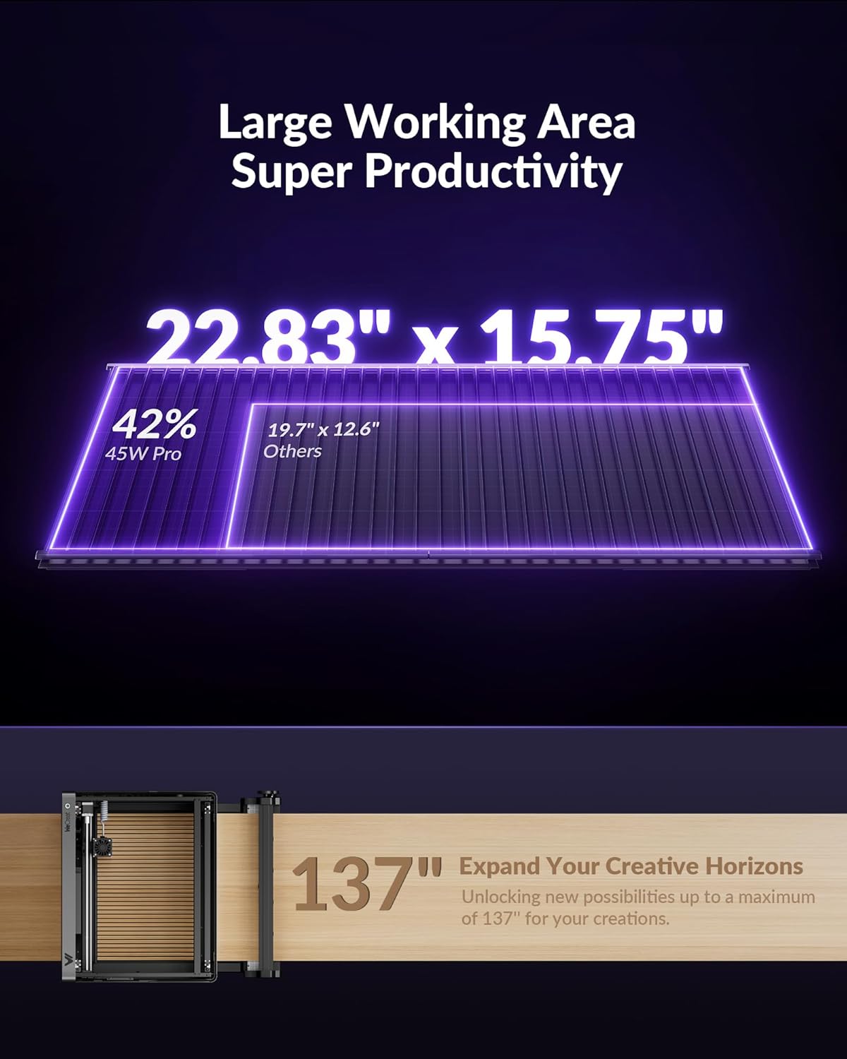 WECREAT Vision Pro 45W Laser Cutter and Engraver with Air Assist, HD Camera & Auto-Lifting, Laser Cutter Cuts 1” Wood, Full Enclosure Laser Engraving Machine for Wood and Metal, Acrylic, Leather etc