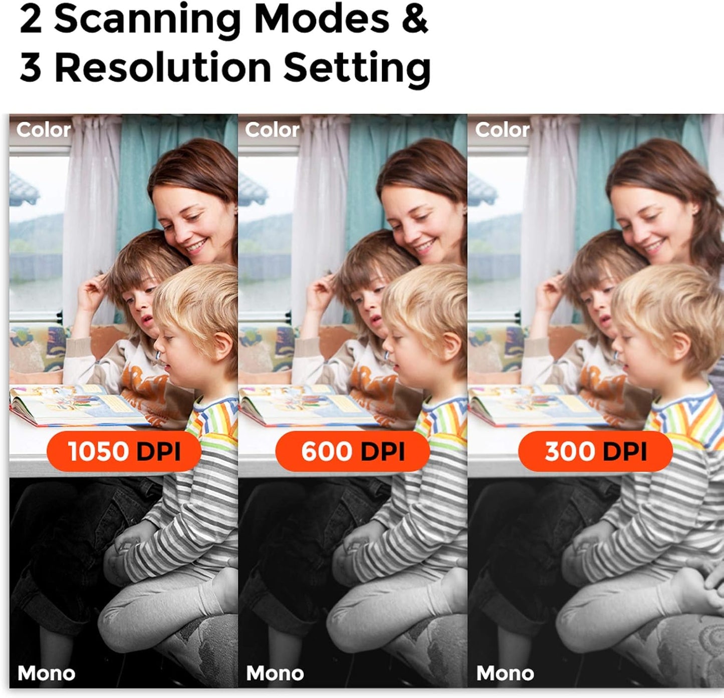 MUNBYN Portable Scanner, Photo Scanner for Documents, Pictures, Texts at 1050 DPI, Flat Scanning, Includes 16GB Card, Wand Document Reader with Wi-Fi or USB for Uploading to PC/Phone, No Driver Needed