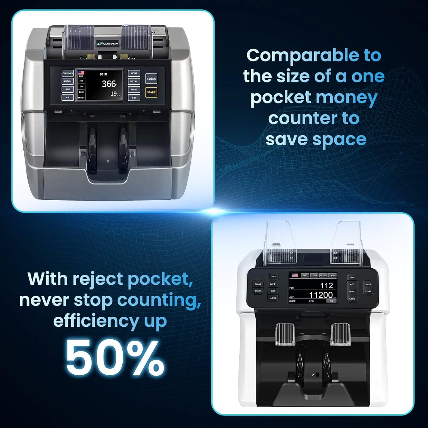 NUCOUN Mixed Denomination Money Counter Machine,Mixed Value Bill Counter and Sorter,with Reject Pocket,Multi Currency Note Counter,Counterfeit Detection 2 CIS/UV/MG/IR,4 inch Touch Screen,SN Record