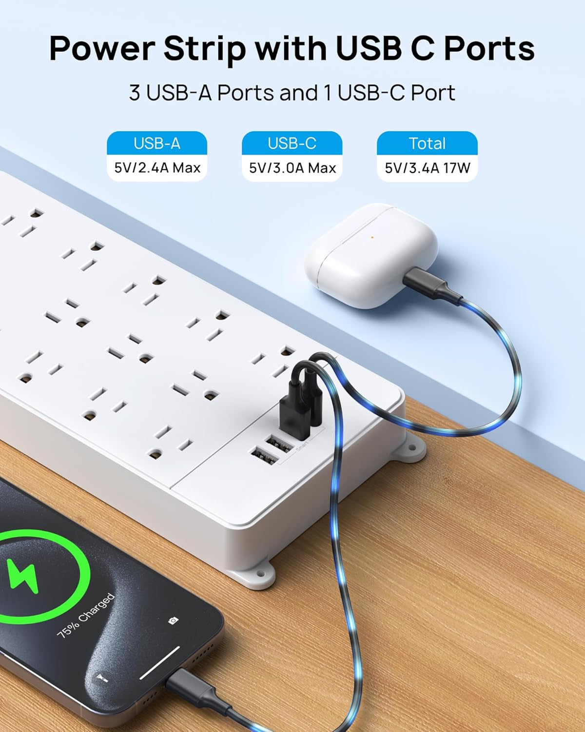 TROND Surge Protector Power Strip 15 ft Cord - Long Extension Cord, 13 Widely-Spaced Outlets Expansion with USB C Ports, 4000 Joules, Flat Plug, Wall Mount, ETL Listed, Office Desk Accessory, White