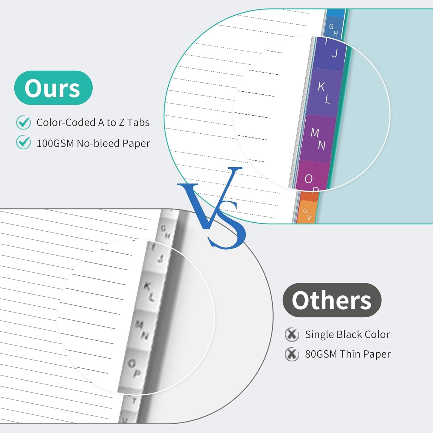 Password Book with Alphabetical Tabs, Password Keeper Book for Seniors, 5.8" X 8.2" Medium Size Password Notebook, Spiral Hardcover Password Journal Logbook for Website Logins, Green
