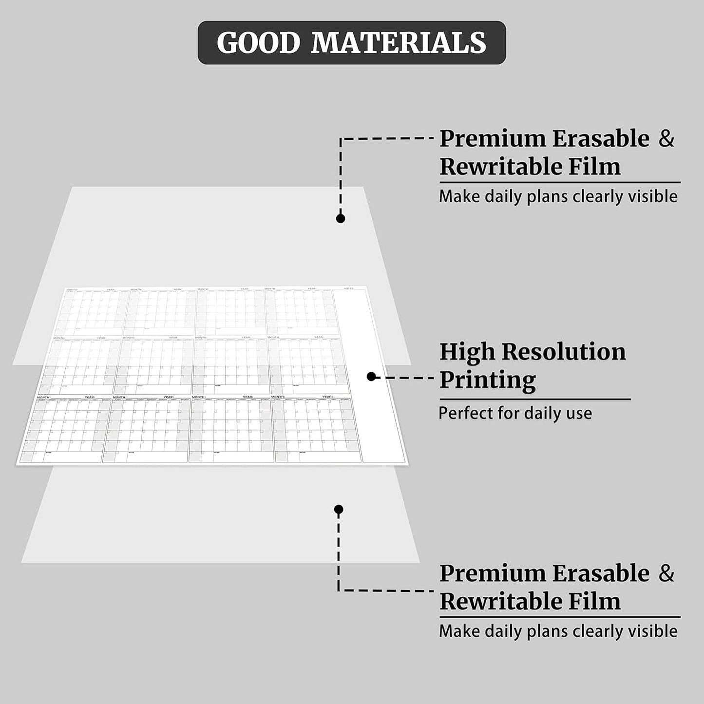 Large Dry Erase Calendar for Wall – Yearly Wall Calendar Dry Erase, 37" x 57.9", 12-Month Undated Blank Calendar Planner, Reusable Laminated Task Organizer, Great for Office, Classroom, Home