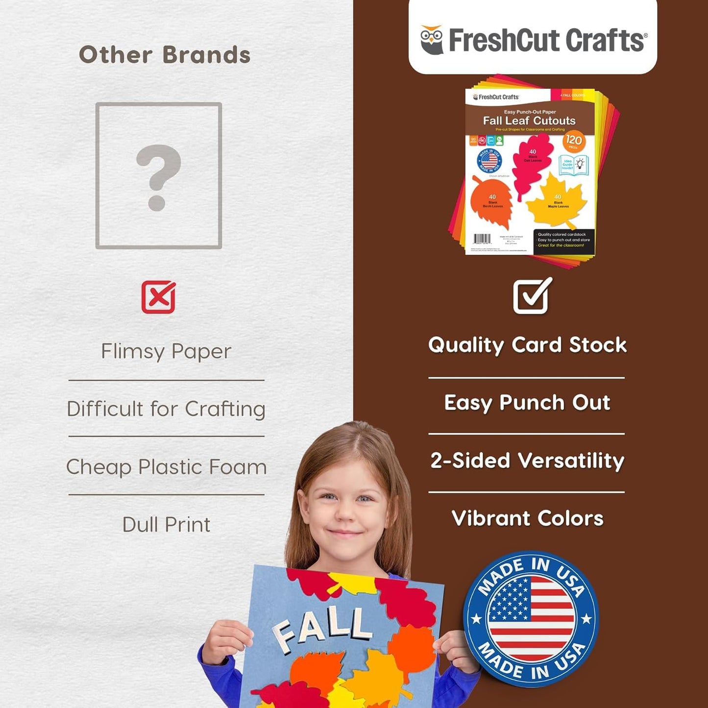 120 Pieces Fall Leaf Paper Cutouts with IDEA Guide, 2-Sided US Made Card Stock Punch Out Maple, Oak, and Birch Leaves for Bulletin Boards, Classroom Decor, Autumn Crafts, DIY Scrapbook, and Posters