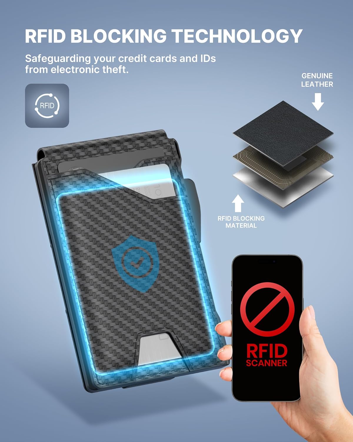 typecase Tactical Wallet for Men Card Holder: Pop Up Card Case, Genuine Leather, Smart, RFID Blocking, Slim, Minimalist, Thin, Front Pocket - 9-13 Card Capacitiy, ID Window, Money Clip (Orange)