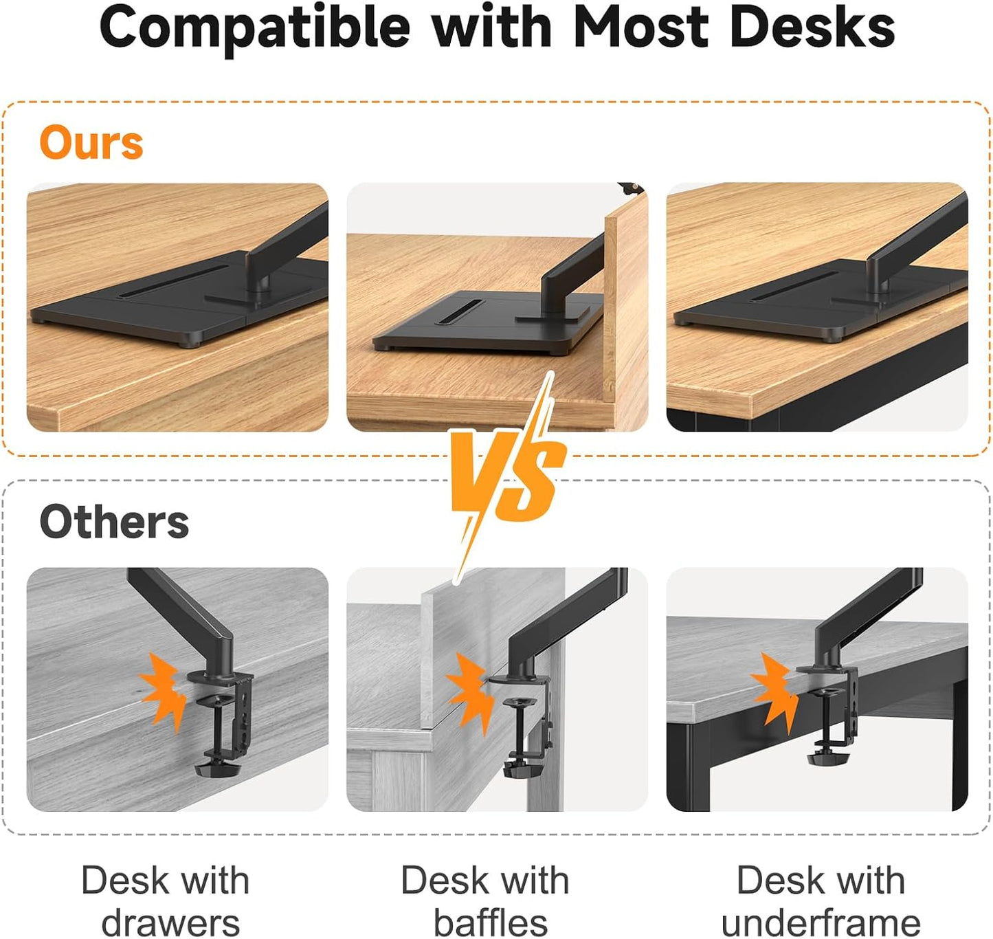 suptek Single Monitor Mount Gas Spring Arm Mount with Base,Free Standing Pneumatic Height Adjustable Monitor Desk Stand for 17 to 32 inch,Holds up to 22 lbs,Black(ML8C)