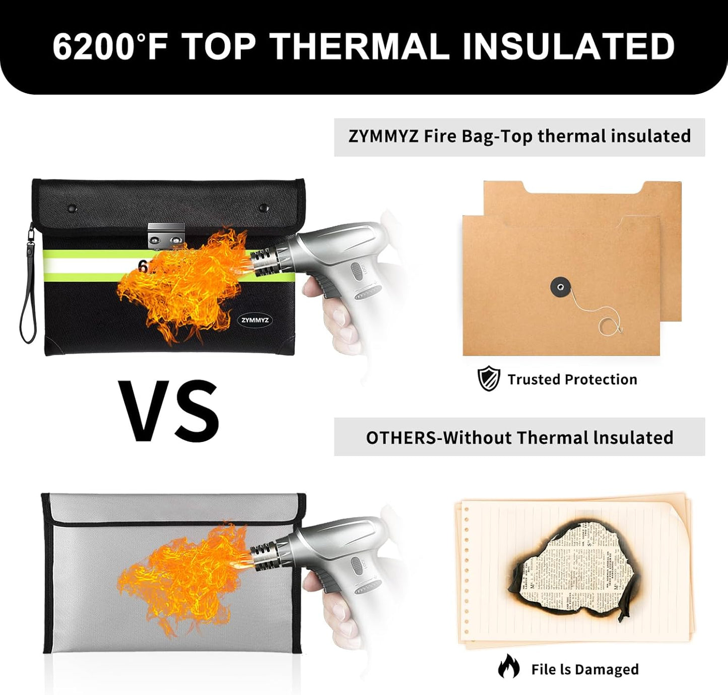 6200℉ Insulated Fire Proof Money Bag for Cash with Lock,Fireproof Waterproof Document Pouches with Double-Sided Reflective Strip,Money Envelopes for Cash,Valuables,Jewelry