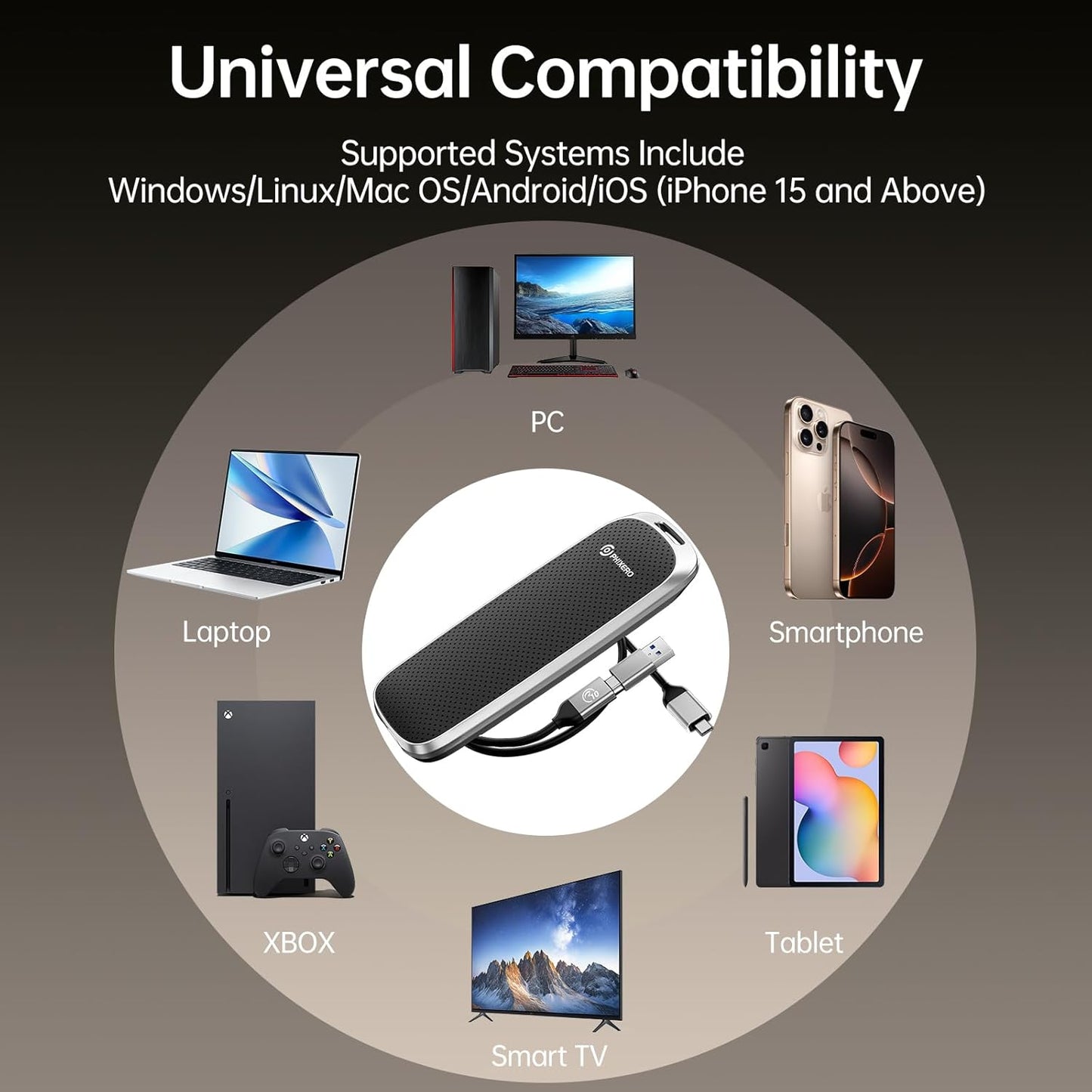 PHIXERO P10PRO External NVMe SSD 256GB, Up to 1050MB/s, USB 3.2 Gen2, Includes 2-in-1 USB C Cable, Portable Hard Drive for iPhone 15+/Android/Windows/Mac, Black