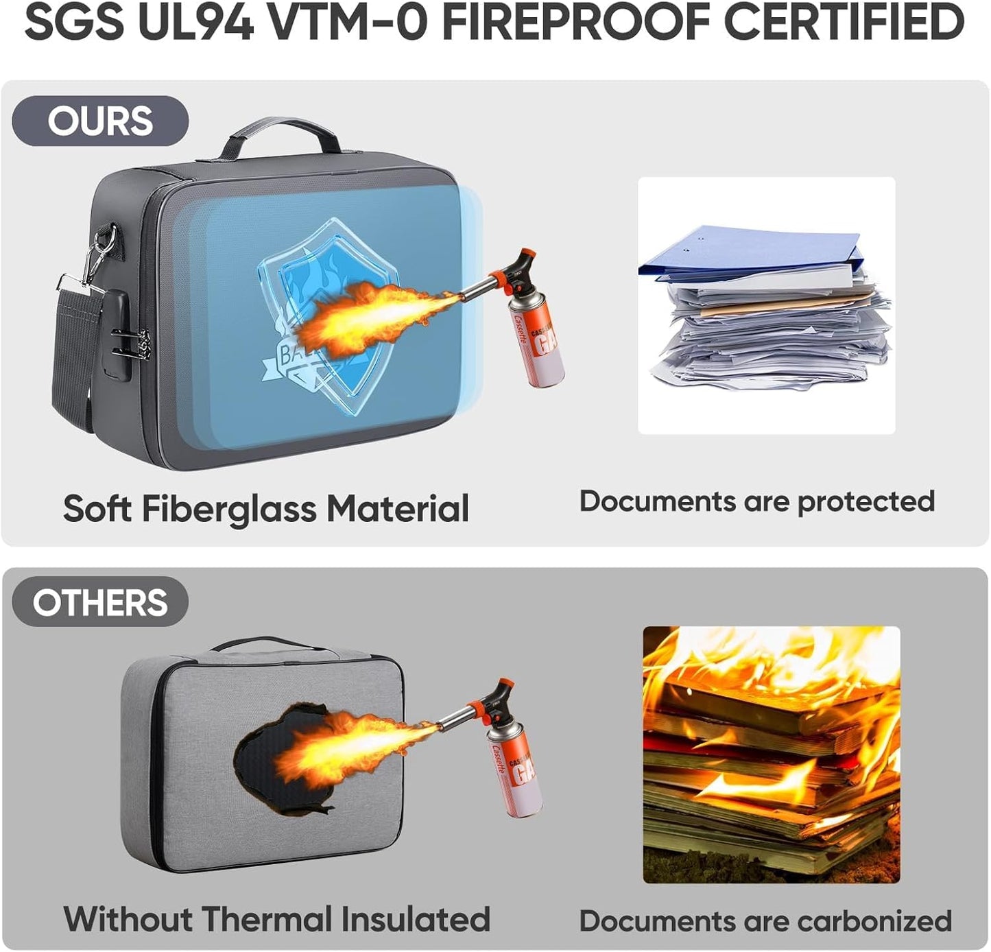 BALEINE Fireproof Document Box with Lock, Portable Fireproof Document Bag Waterproof Fire Proof File Boxes for Documents, File Organizer Box for Important Paperwork (Gray, 15''x11''x4'')