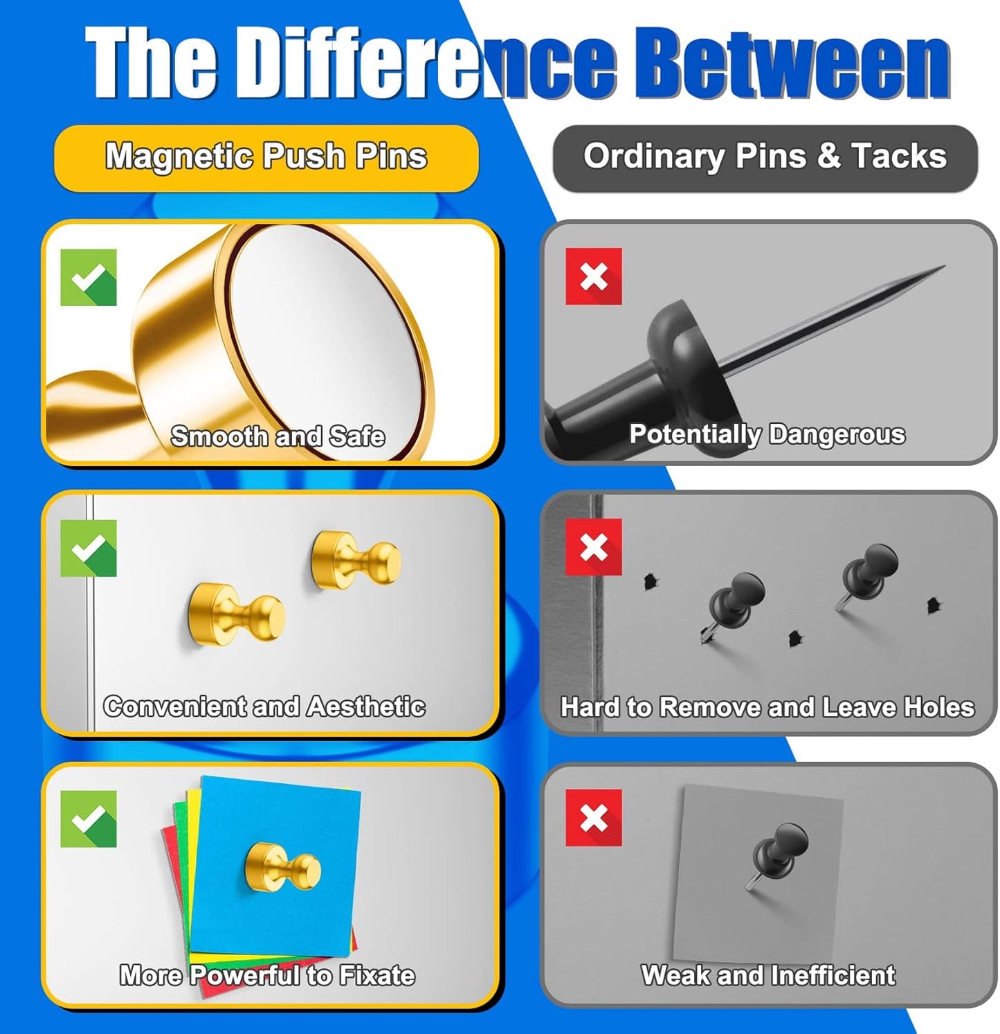 Magnetic Push Pins, Small Cute Fridge Magnets, Gold Strong Magnets for Whiteboard, Magnetic Clips for Refrigerator, Locker, Office Accessories, Kitchen Accessories, Pack of 120