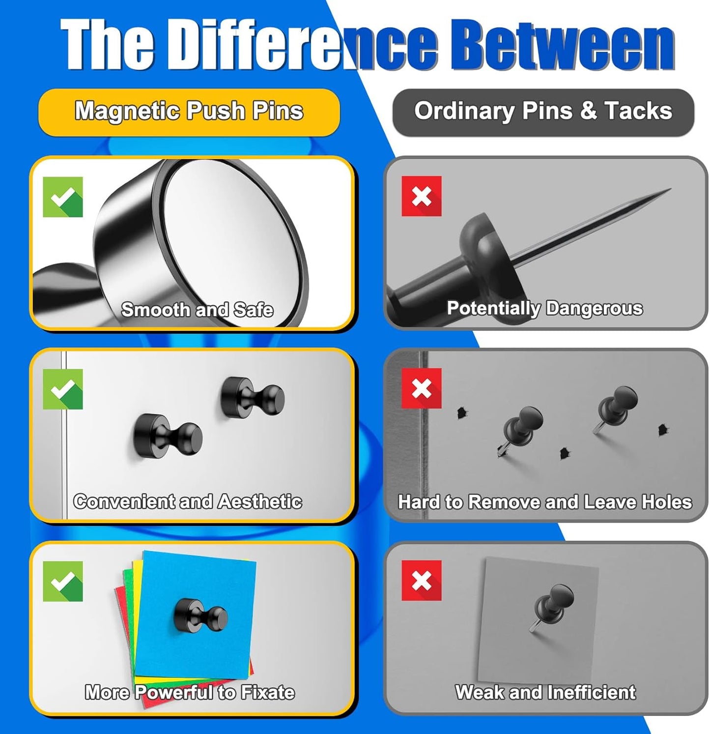 Strong Whiteboard Magnets, Purple Metal Fridge Magnets for Crafts, Cute Magnetic Push Pins for Office, Kitchen, Classroom, Refrigerator, Desk, Wall, Bulletin Board Pack of 120