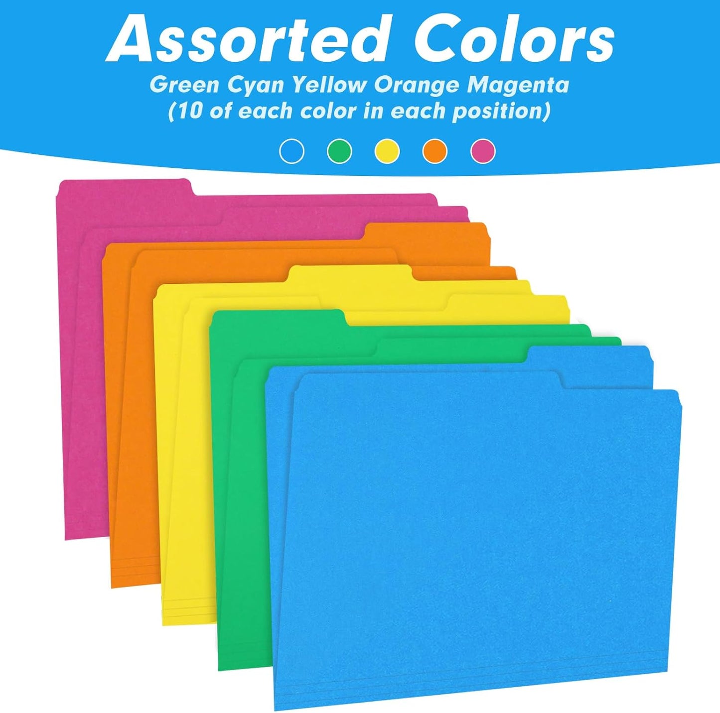 File Folder, RAZCC 100 Pack 1/3 Cut Tab Colored File Folders, File Folder Letter Size for Office Classroom Use, Assorted 5 Colors Folders with Tabs