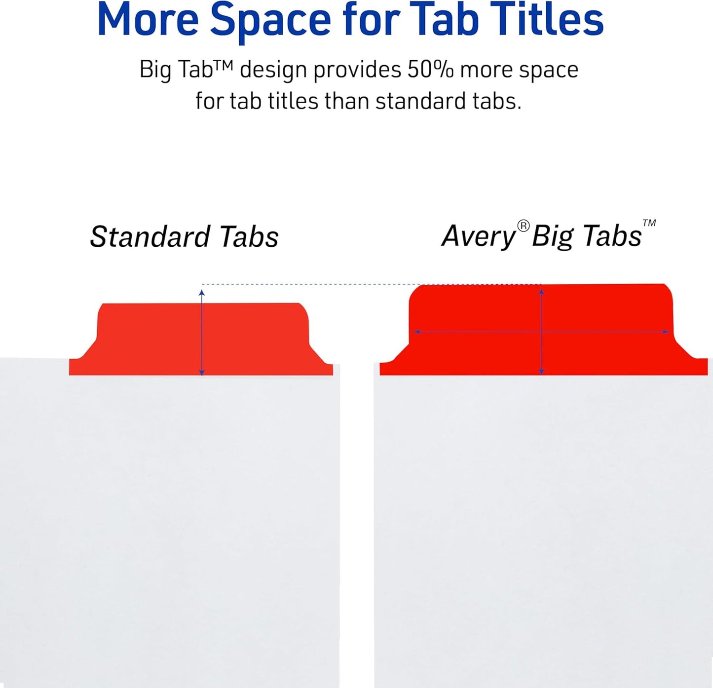 Avery Big Tab Write & Erase Dividers for 3 Ring Binders, 5-Tab Sets, Multicolor Divider Tabs, Great for Organizing Projects, Reports, Finances, and More (48-Pack of 23076)