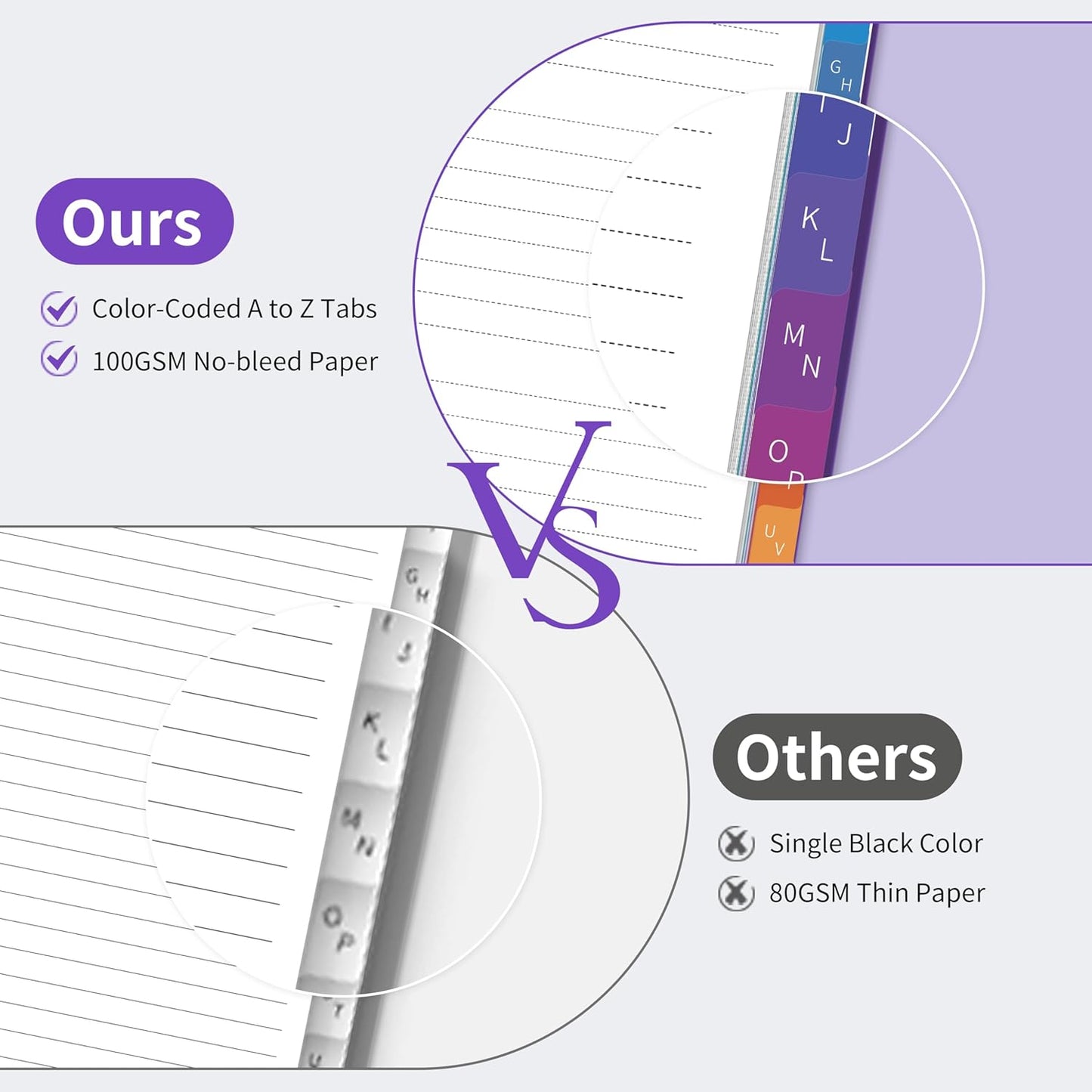 Password Book with Alphabetical Tabs, Password Keeper Book for Seniors, 5.8" X 8.2" Medium Size Password Notebook, Spiral Hardcover Password Journal Logbook for Website Logins, Purple