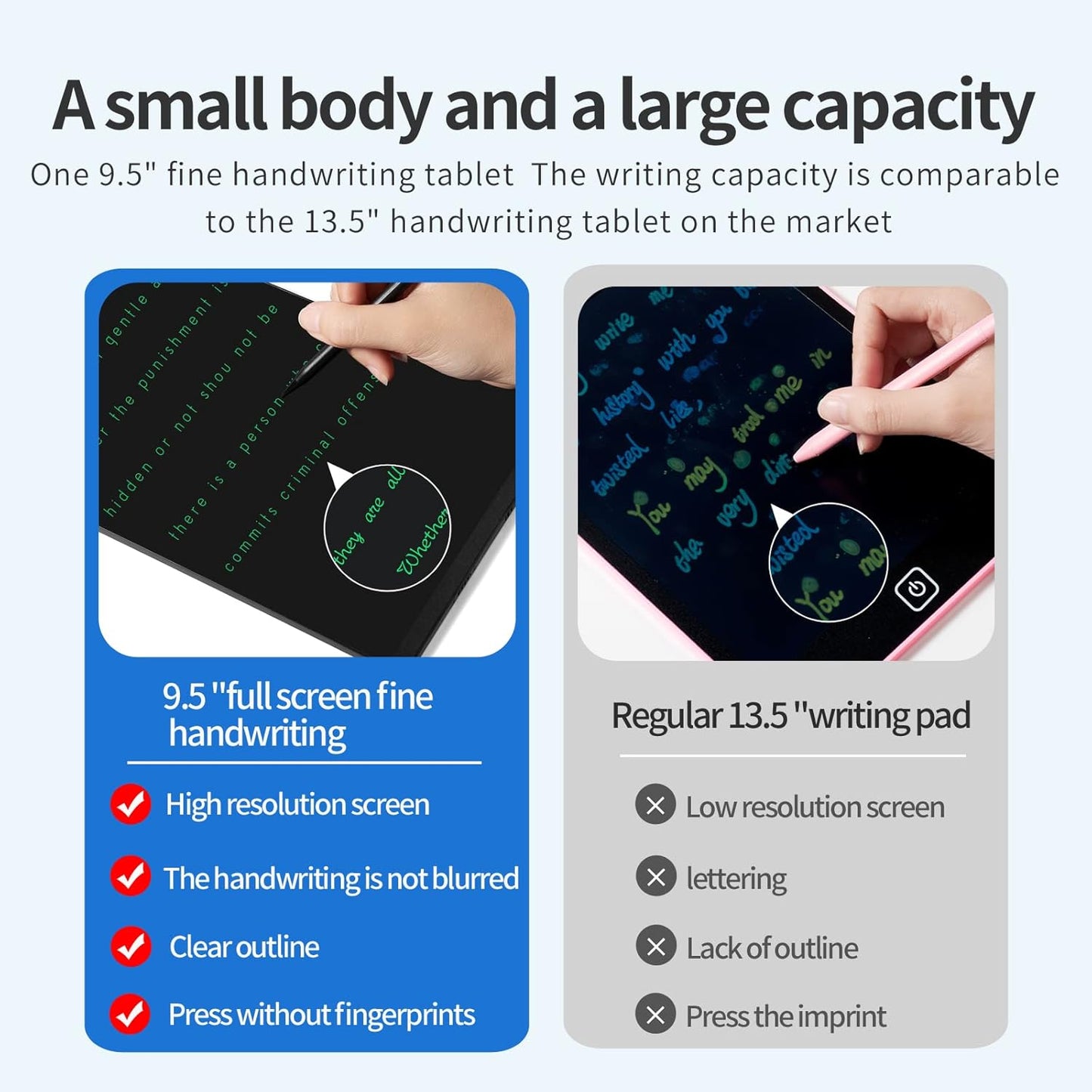 LCD Writing Tablet, 9.5in Erasable Reusable Electronic Drawing Pads, Electronic scratchpad for Kids and Adults, to-Do List Table with Magnetic.