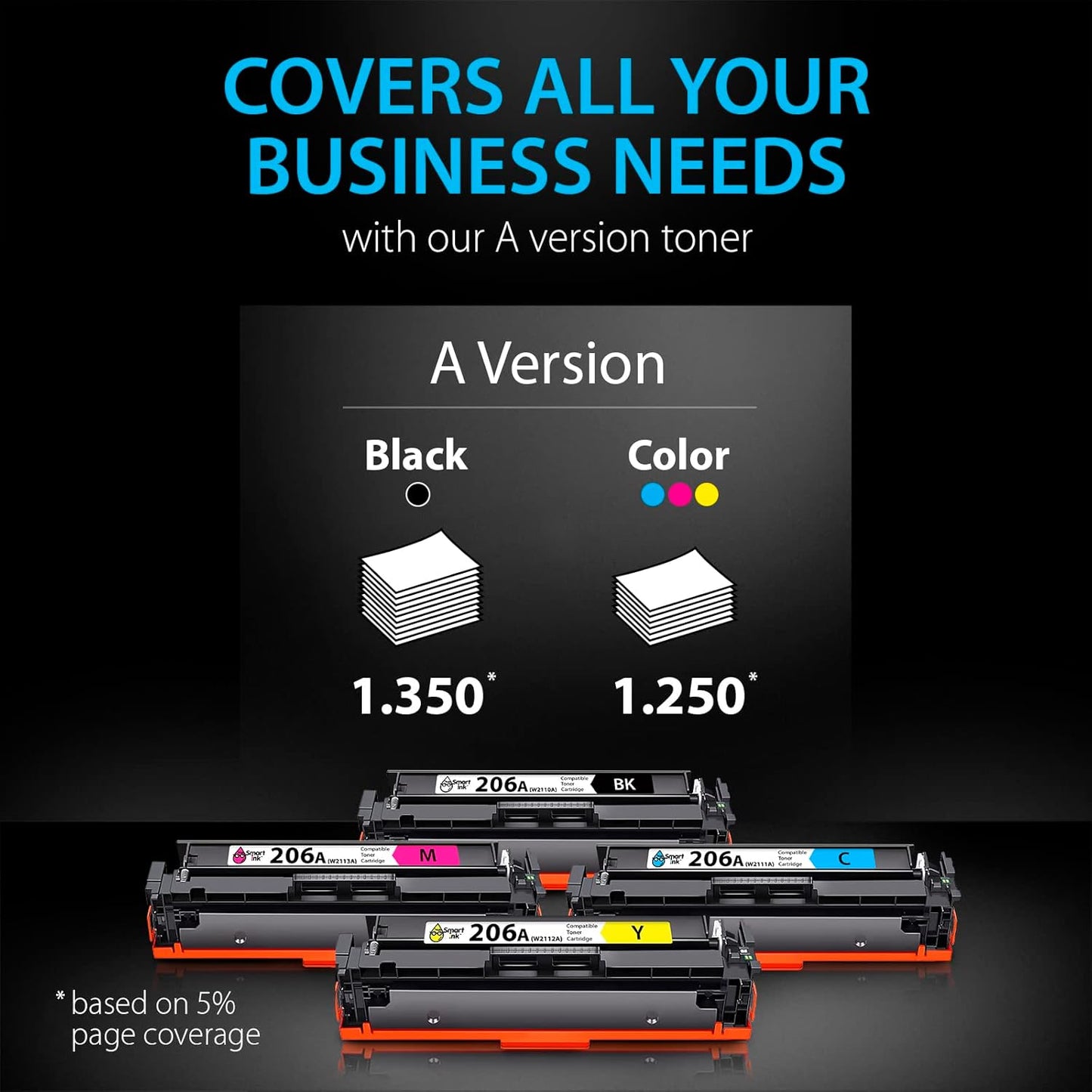 Smart Ink Compatible 206A Toner Cartridge Replacement for HP 206A Toner Cartridges (3 Color Combo Pack) 206X with Chip to use with Color Laserjet Pro MFP M283fdw M283cdw Laserjet Pro M255dw M255nw