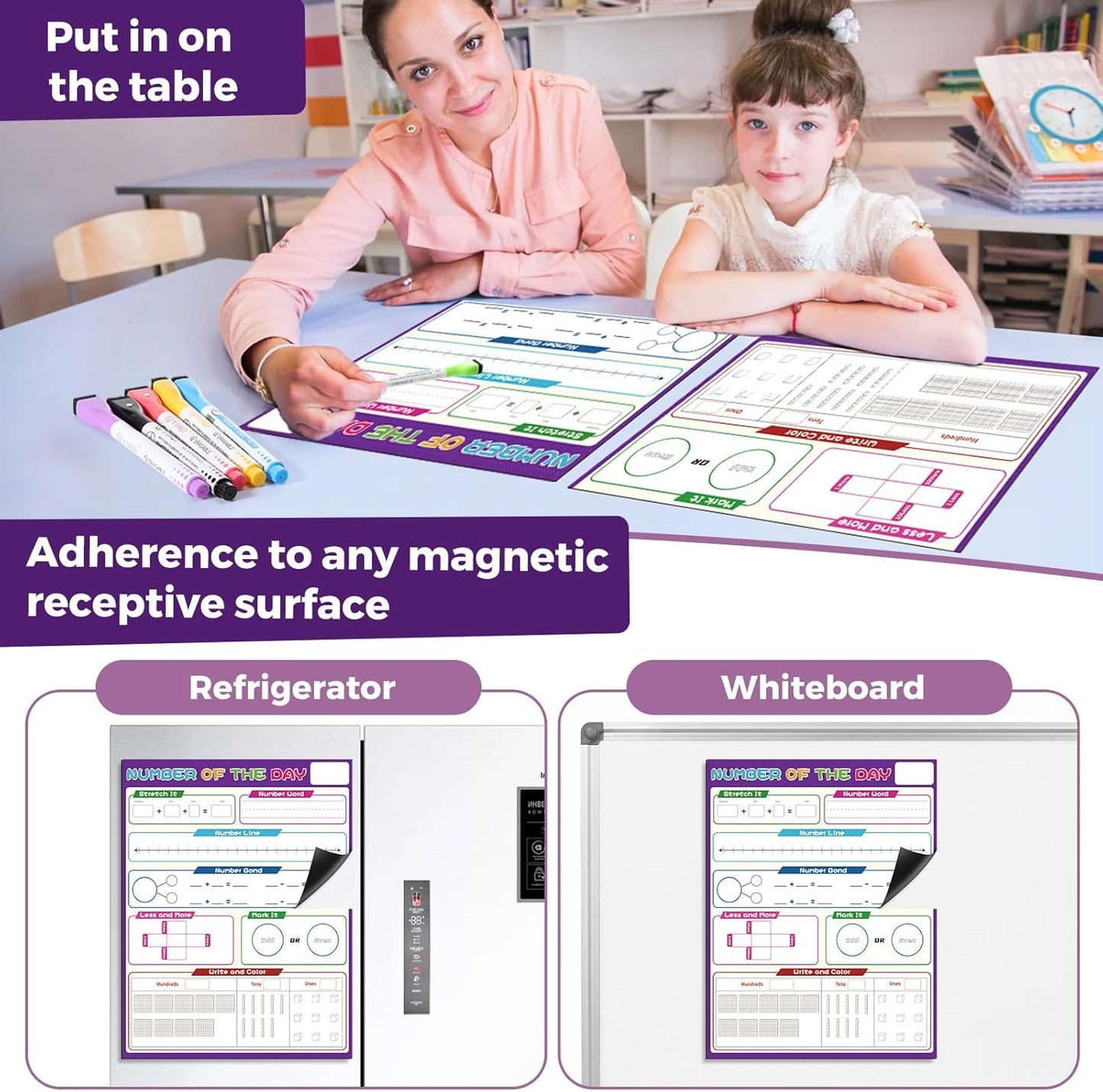 KIKIGOAL 21.5"x17" Magnetic Draw and Write Paper,Dry Erase Handwriting Lined Paper for Classroom Whiteboard, Writing Chart Page Teacher Must Have Homeschool Teaching Supplies (Number)