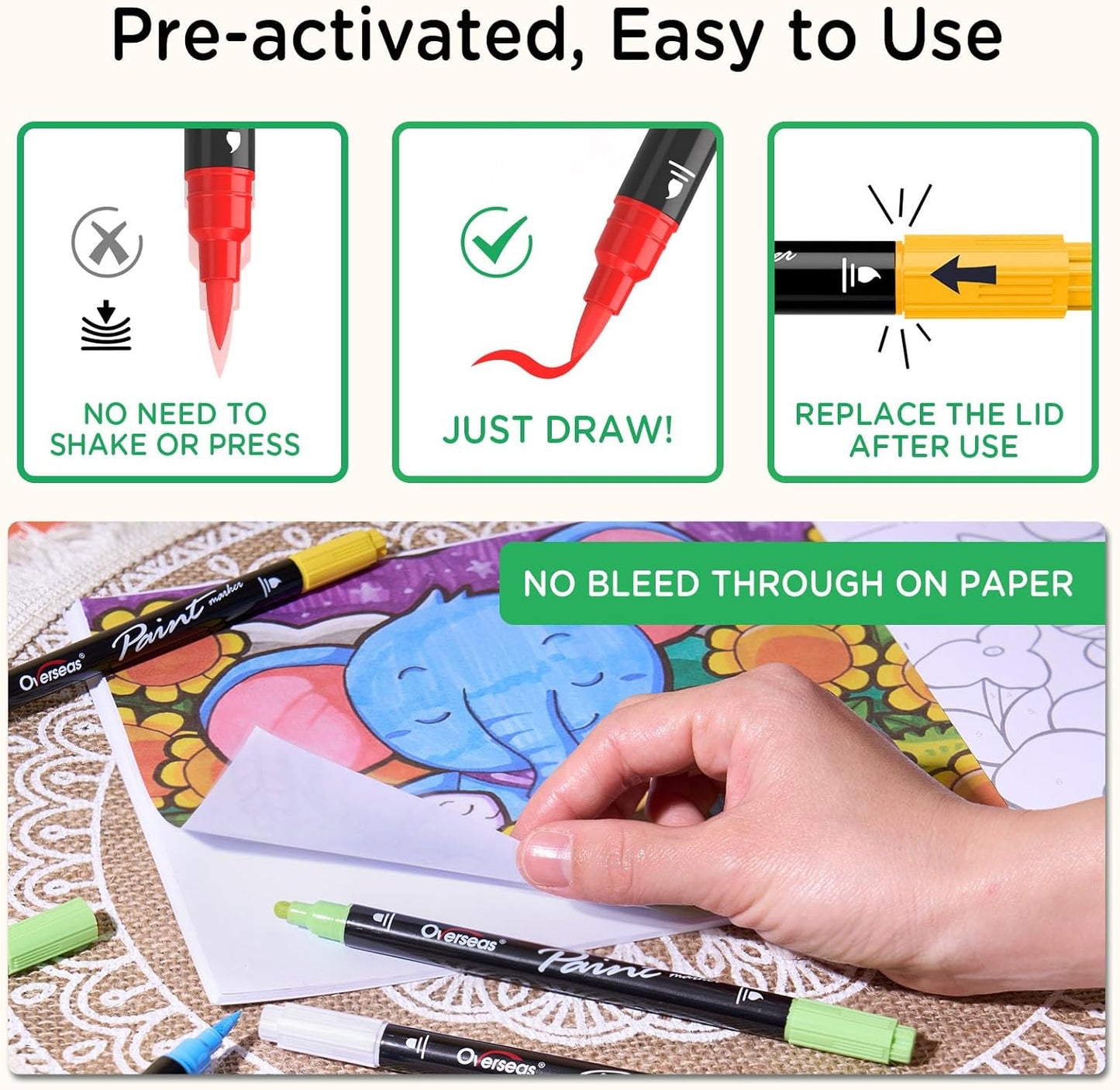 Overseas Red Acrylic Paint Markers, 2 Pack Dual Tip Paint Pens Acrylic Markers with Dot and Brush Tip, Coloring Marker for Wood, Rock, Canvas, Glass, Metal, Ceramic, Plastic, Fabric, School Supplies