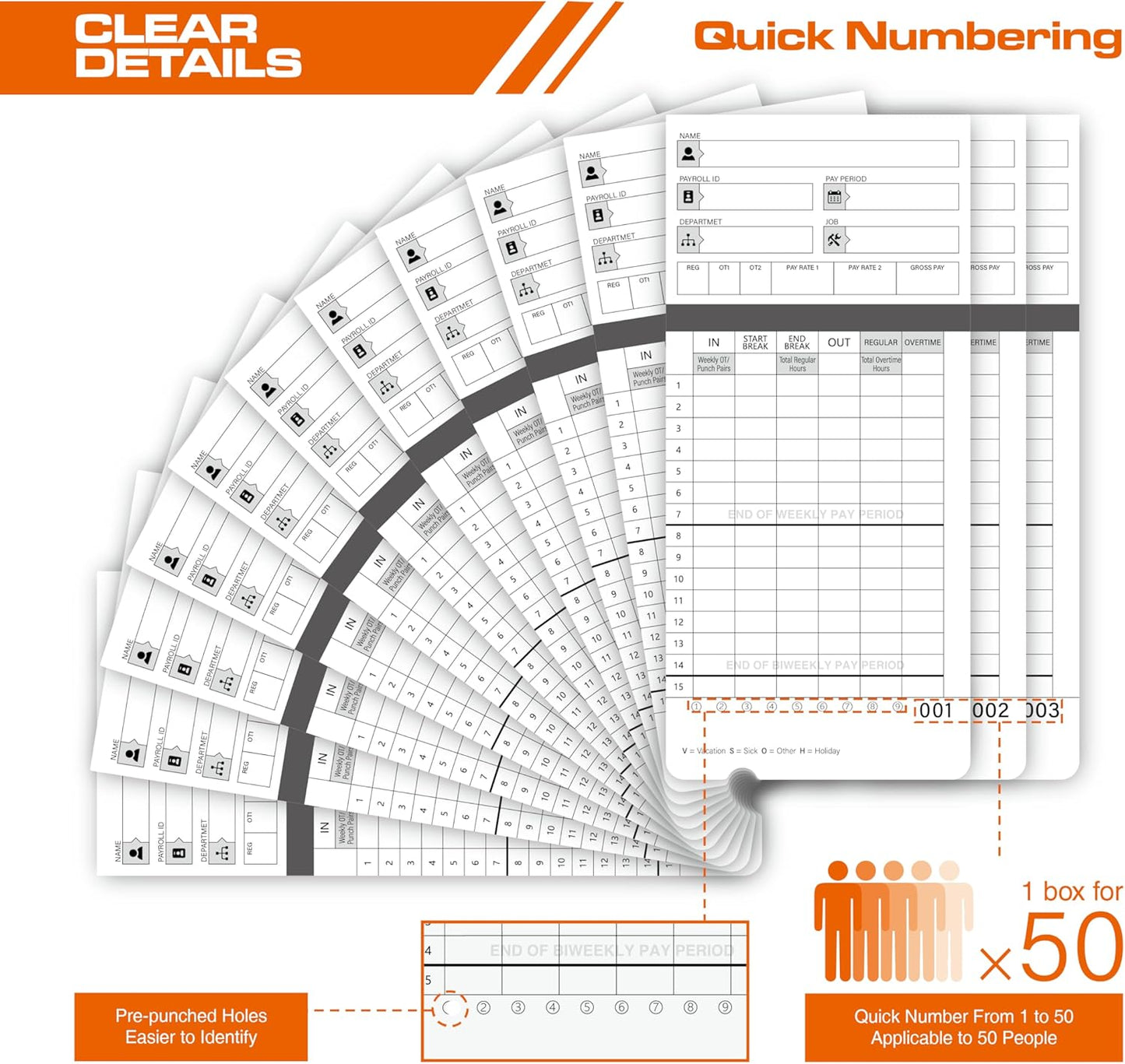 300 time Cards for HN4000, HN2000, HN2500, HN4500 time Clocks and More, Card Numbers 1-50, with pre-Punched Holes Employee time Cards (with Separate Box)