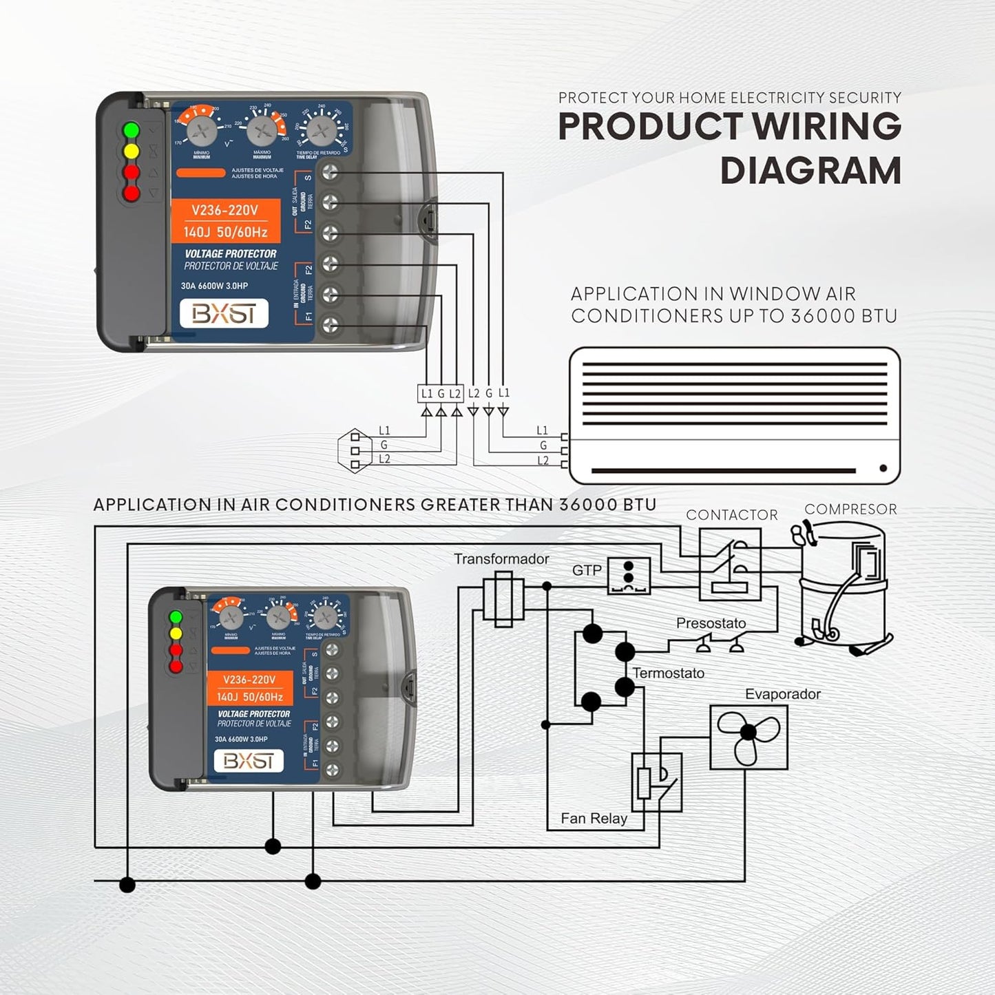 BXST Wiring Surge Protector with Adjustable Over/Under Voltage Protection Power Suppressor Protector, 220V, 30A, Up to 6600W Heavy Duty Power Surge Protection for Refrigerators, Air Conditioning, TV