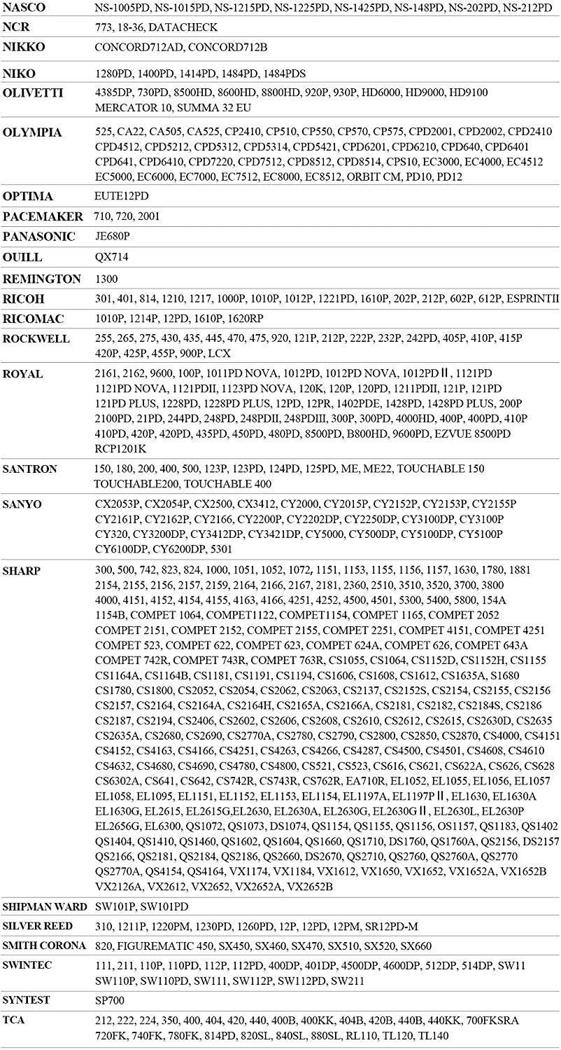 Bigger Replacement for Porelon 11216 Universal Twin Spool Calculator Ribbon for Nukote BR80c, Sharp EL-1197PIII, Dataproducts R3027, Casio DR-210R, Canon MP11DX MP25DV, Black and Red, 12 Pack