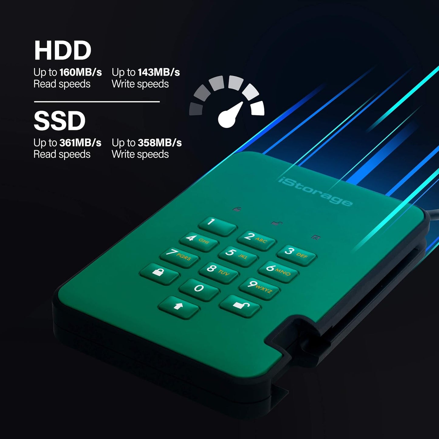 iStorage diskAshur2 HDD 4TB Green | Secure portable hard drive | Password protected | Dust & water resistant | Hardware Encryption