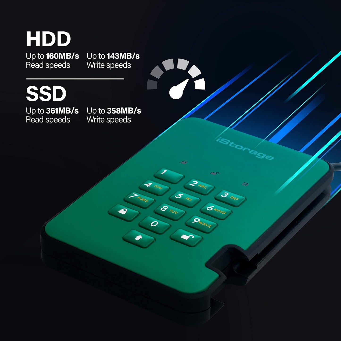 iStorage diskAshur2 HDD 5TB Green | Secure portable hard drive | Password protected | Dust & water resistant | Hardware Encryption