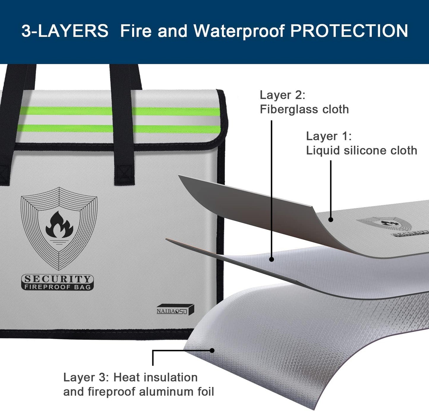 fireproof document pouch (16" x 12" x 5") silicone coated, combination lock office out bag, fireproof money pouch (8.75" x 6.0") for cash, coins, credit cards, passport and other valuables