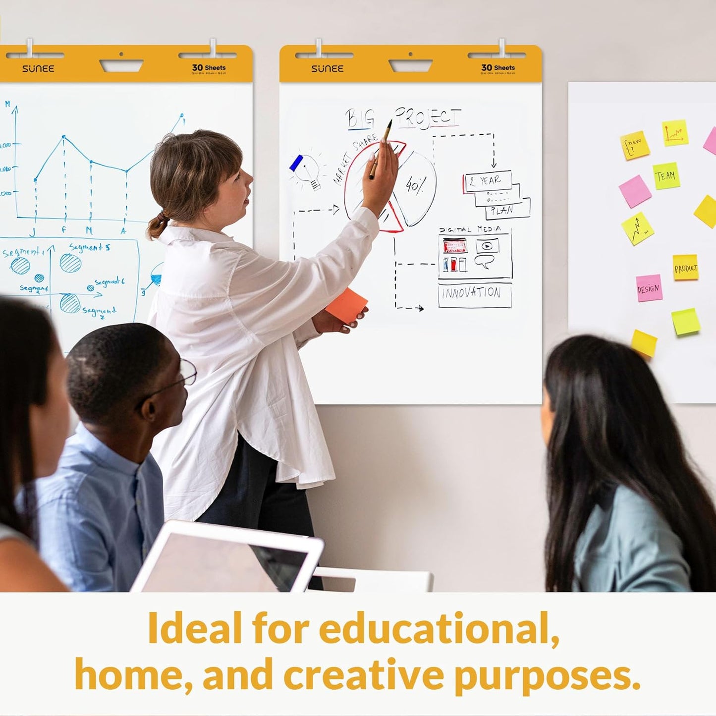 SUNEE Sticky Easel Pads, 25x30 Inches, 30 Sheets/Pad, 2 Pack – Self Stick Flip Chart Paper for Whiteboards, Premium Large White Chart Paper