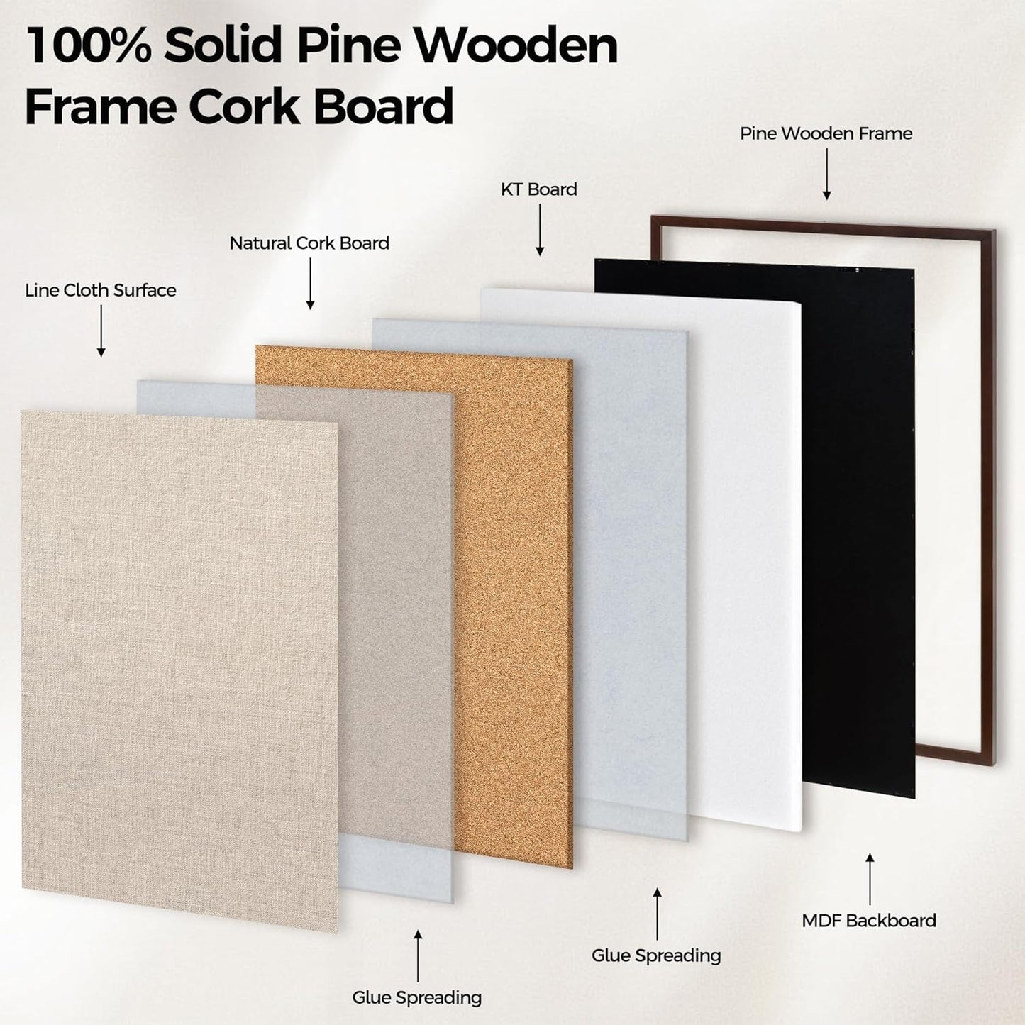 Fun Memories Cork Board Bulletin Board for Office, 24" x 36" Pine Wooden Framed Corkboard, Wall Mounted Notice Pin Board for School Home & Office, Dark Walnut