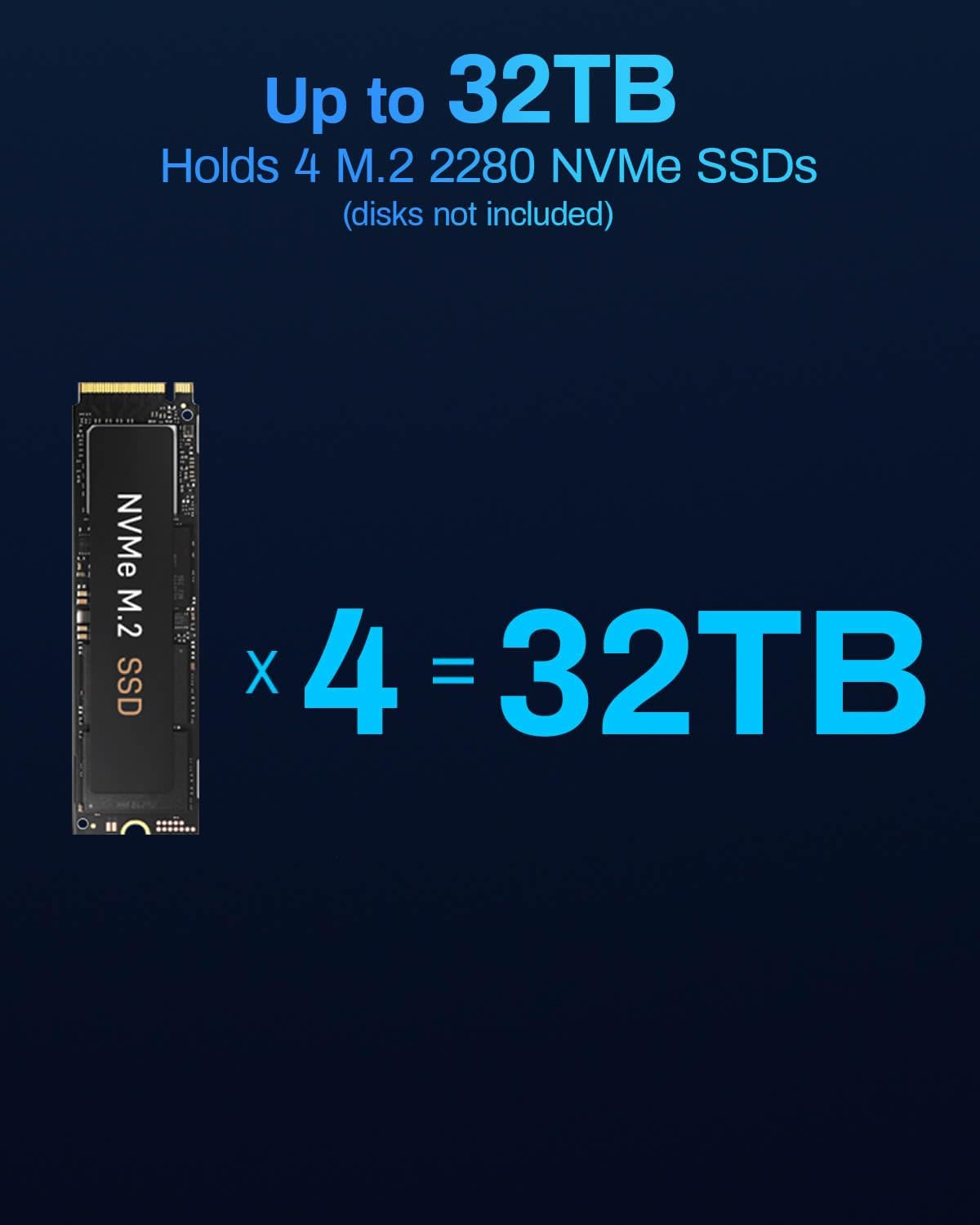 TERRAMASTER D4 SSD NVMe Enclosure - 40Gbps 4Bay, USB Storage Type-C Supports 4xM.2 NVMe 2280 SSDs, Compatible with USB 4/3.2/3.1/3.0, Thunderbolt 5/4/3, Mobile App for Data Backup Included (Diskless)