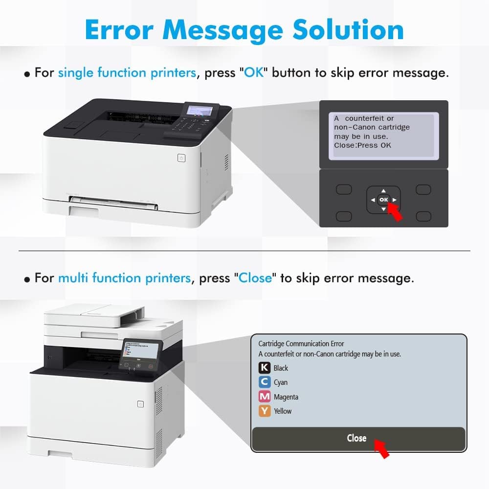 TRUE IMAGE 055 055H Toner Cartridge Set MF743Cdw MF741Cdw Compatible for Canon 055 055H Toner for Canon MF743Cdw MF741Cdw MF745Cdw MF746Cdw LBP664Cdw Printer (Black Cyan Magenta Yellow, 4-Pack)