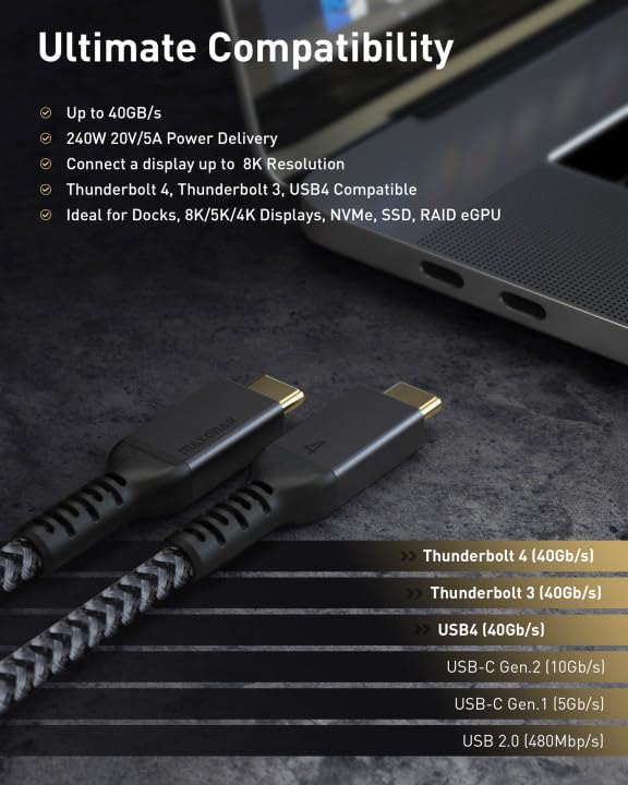 Maxonar [2 Pack 4Ft] Thunderbolt 4 Cable, 240W Thunderbolt Cable 40Gbps Sync 8K/5K@60Hz Display and for Thunderbolt 4, Thunderbolt 3, USB4, and USB-C Devices