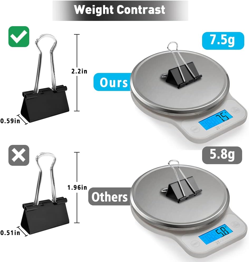 Medium Binder Clips, 48 Pack, 1-1/4 Inch, Black, Standard 32mm, Capacity 0.6 Inch, Metal Paper Clips, Office Clips, Fold Clamp, Office and School Supplies