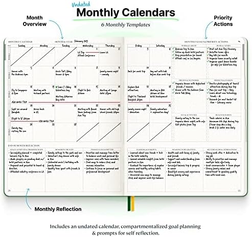 Roterunner Purpose Planner Notebook B5 7.5”x9.8” Undated Planner 2025 Daily Weekly and Monthly Productivity Goal Setting Tool for Work Home ADHD Planner for Adults Self Care Journal (Purple Softcover)