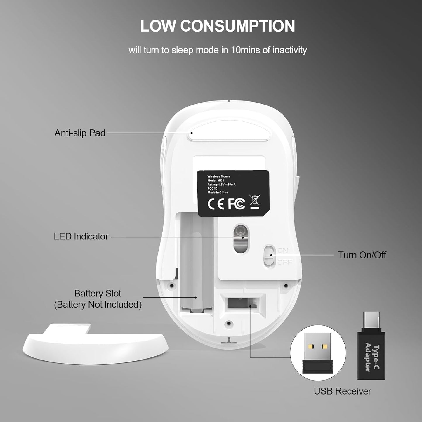 WisFox 2.4G Wireless Mouse for Laptop, Ergonomic Computer Mouse with USB Receiver and Type-C Adapter, 3 Adjustable Levels DPI, 6 Button Cordless Wireless Mice (White, 1 Pack)