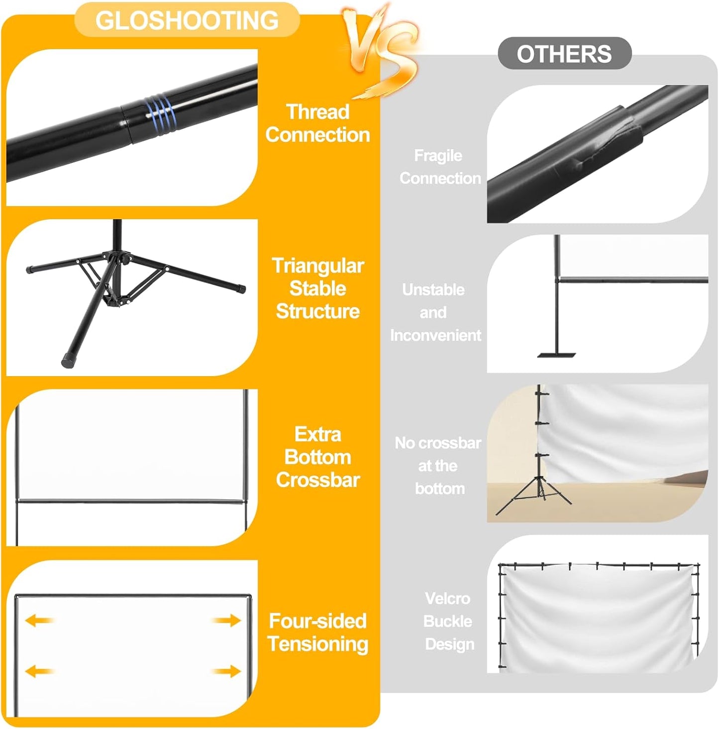 Projector Screen with Stand, 100 inch Portable Projector Screen Stand with Elastic Rope Bar, Outdoor Indoor 16:9 4K HD Wrinkle-Free Front Rear Projection Screen with Carry Bag for Home Theater Party