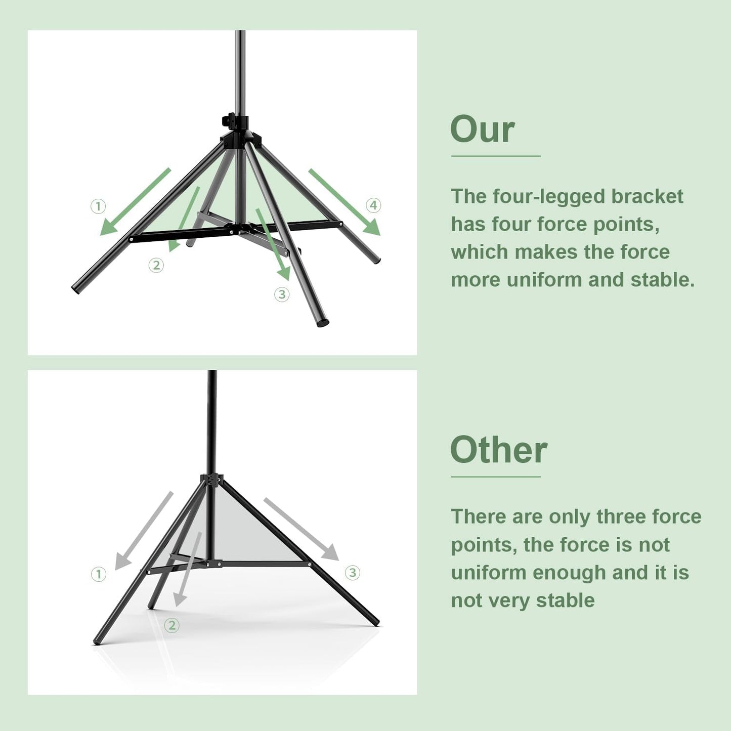 Projector Screen and Stand 120 inch,DUYIKJ Portable Black Backing Projector Screen Indoor Outdoor 16:9 4K HD Wrinkle-Free and Four-Legged Frame Movie Screen with Carry Bag for Backyard Movie Night