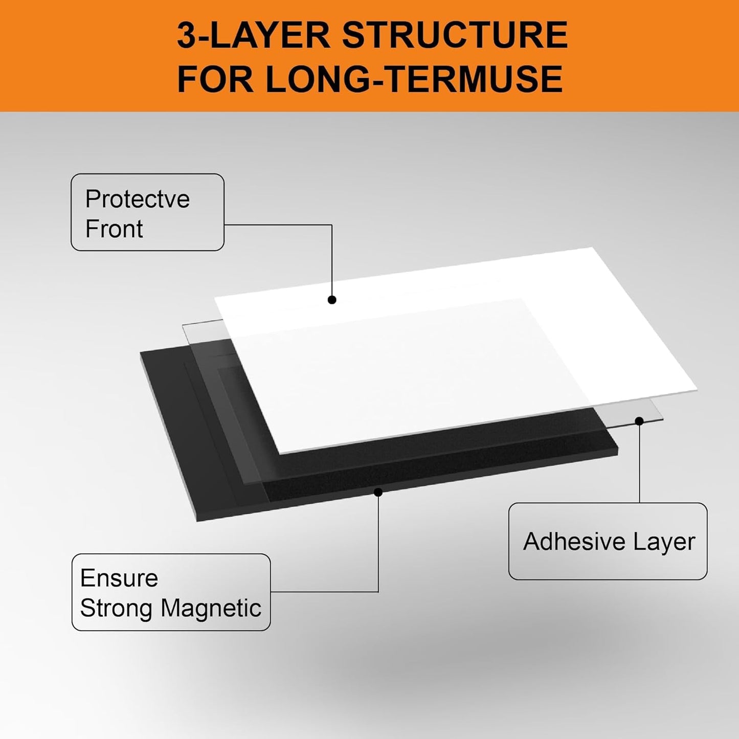 Magnetic Sheets with Adhesive Backing - Easy to Cut Magnet Sheet for Photos, Stickers, Die Storage - A4 Large Size (12" x 8.5") - Extra Strong and Durable Displate Magnets for Fridge, Cabinets (4Pcs)