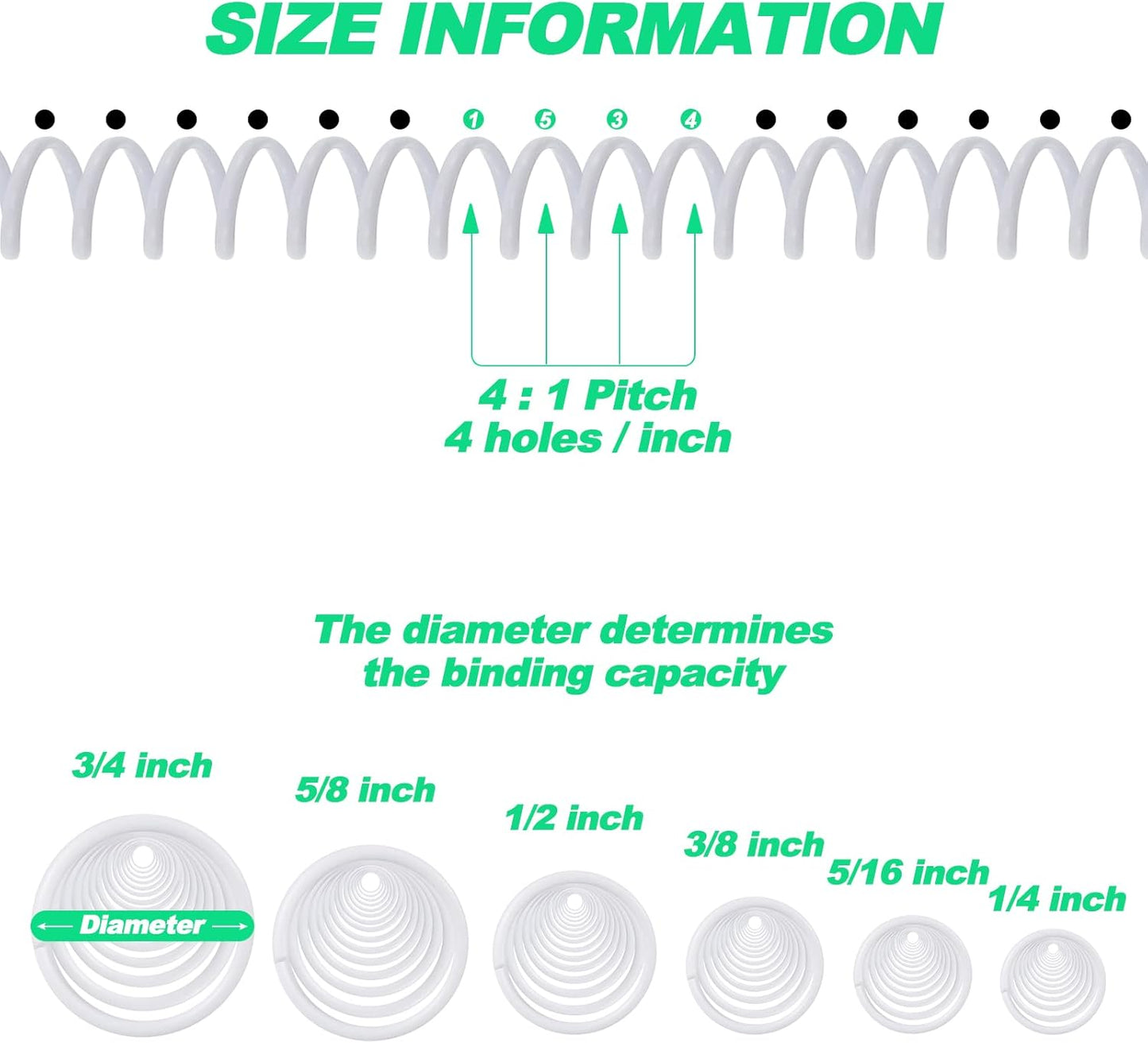 Leinuosen 120 Pack Plastic Spiral Binding Coils Kit Spirals Multi Size Coils for Binding Binder Combs Spines(1/4 5/16 3/8 1/2 5/8 3/4 Inch,White)