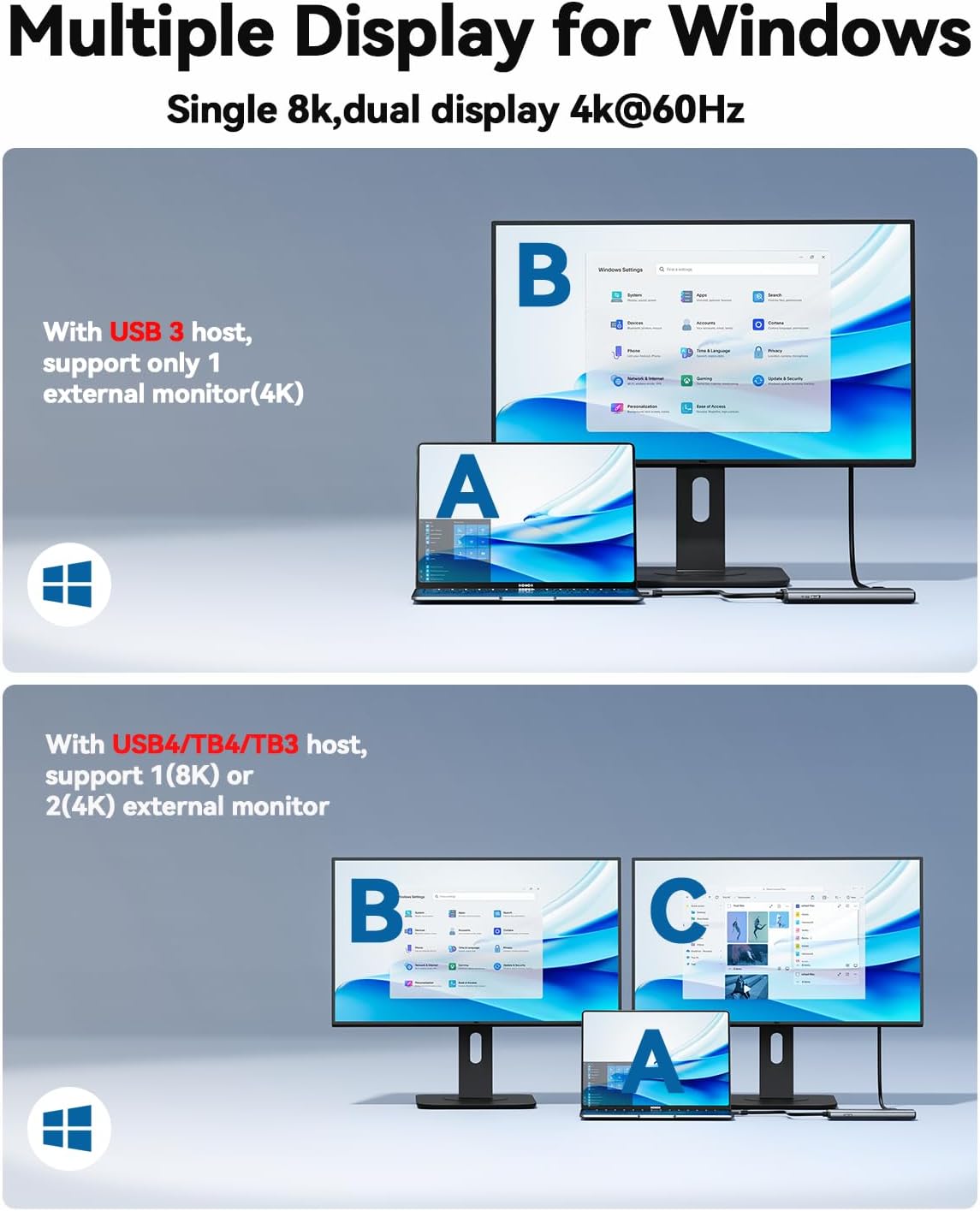 QGeeM USB C Hub,Multiple Converter Adapter 5 in 1,Type C Splitter Extender with Single 8K,Dual 4K/60Hz,10Gbps Data Transfer,PD 100W,for MacBook Pro,iMac,HP（M1/M2 only 1 Display